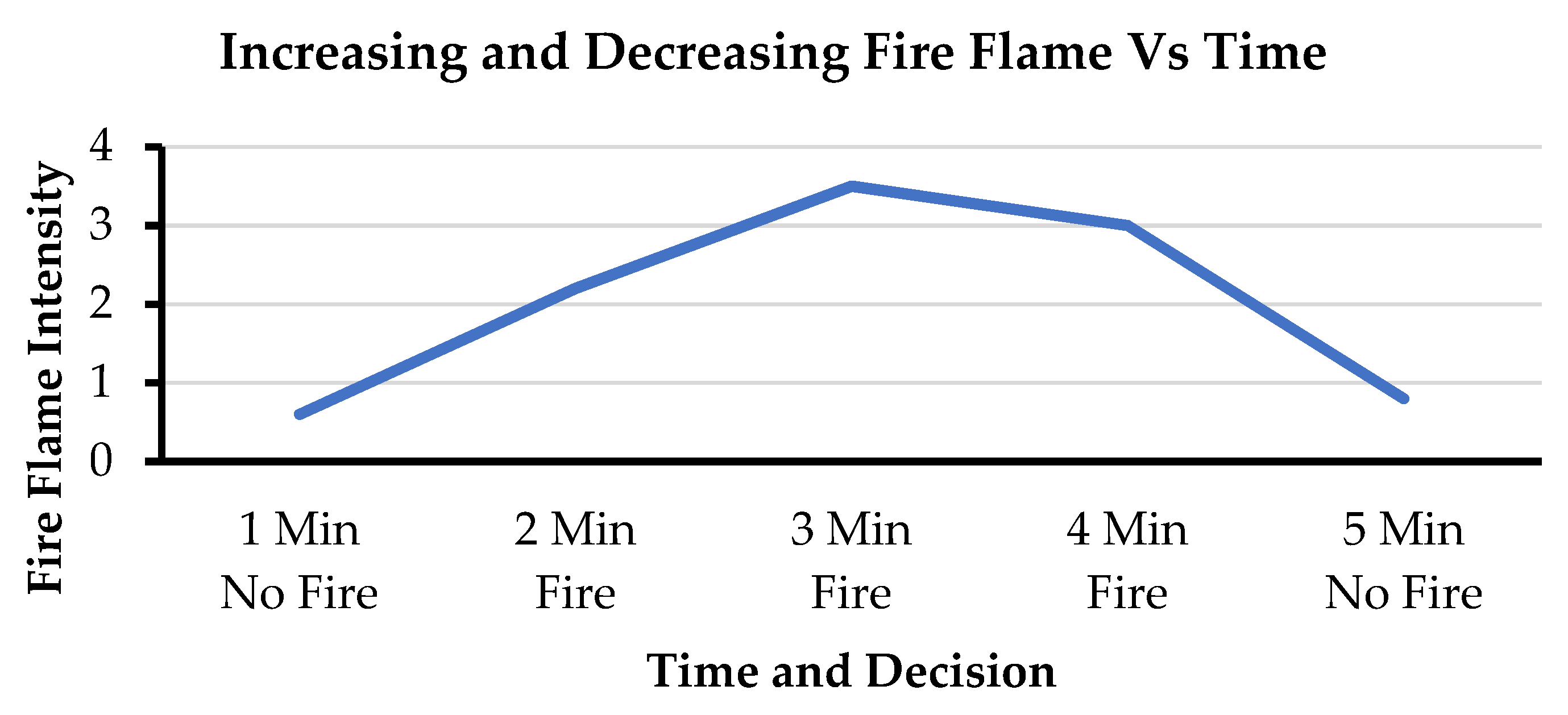 Sustainability 13 11082 g014