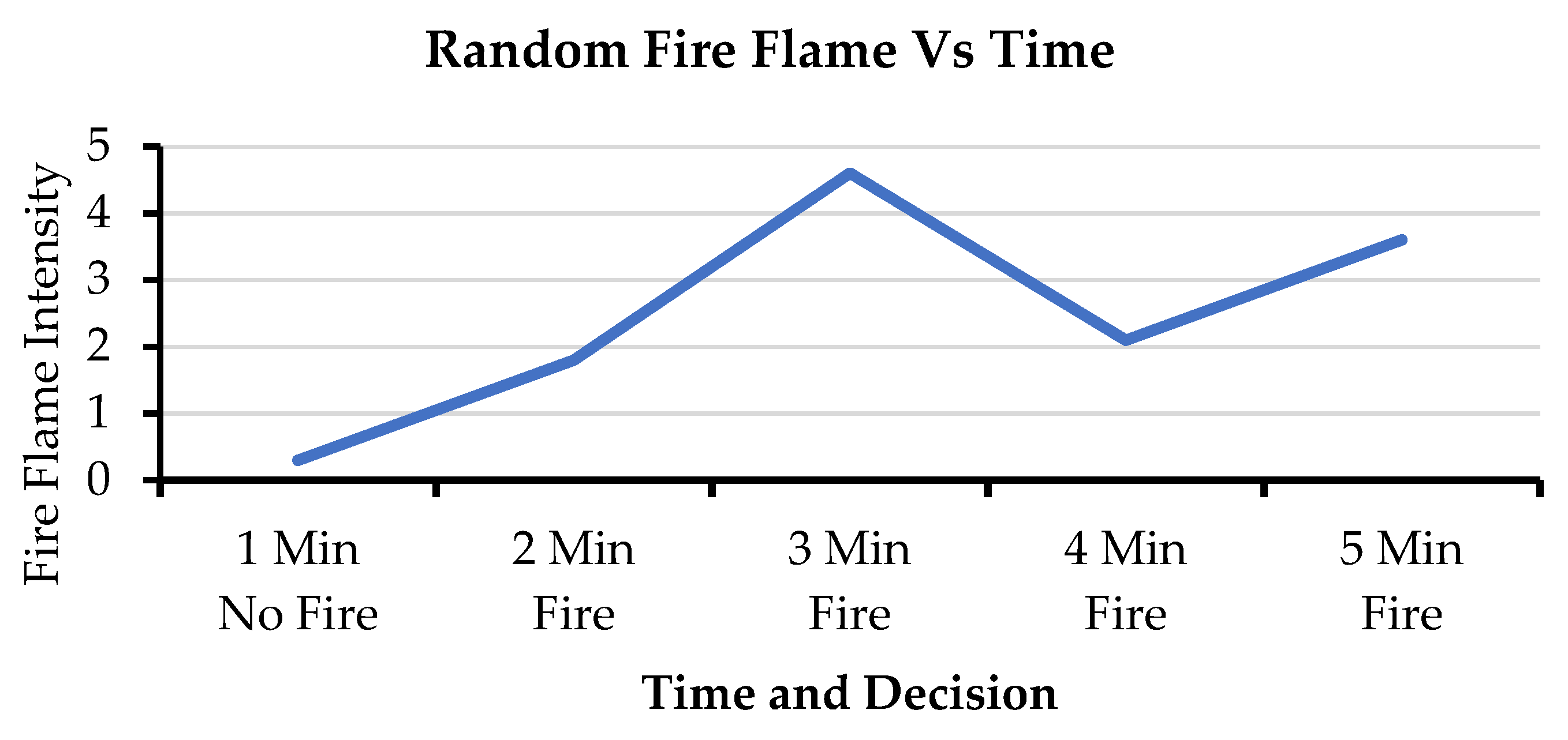 Sustainability 13 11082 g015