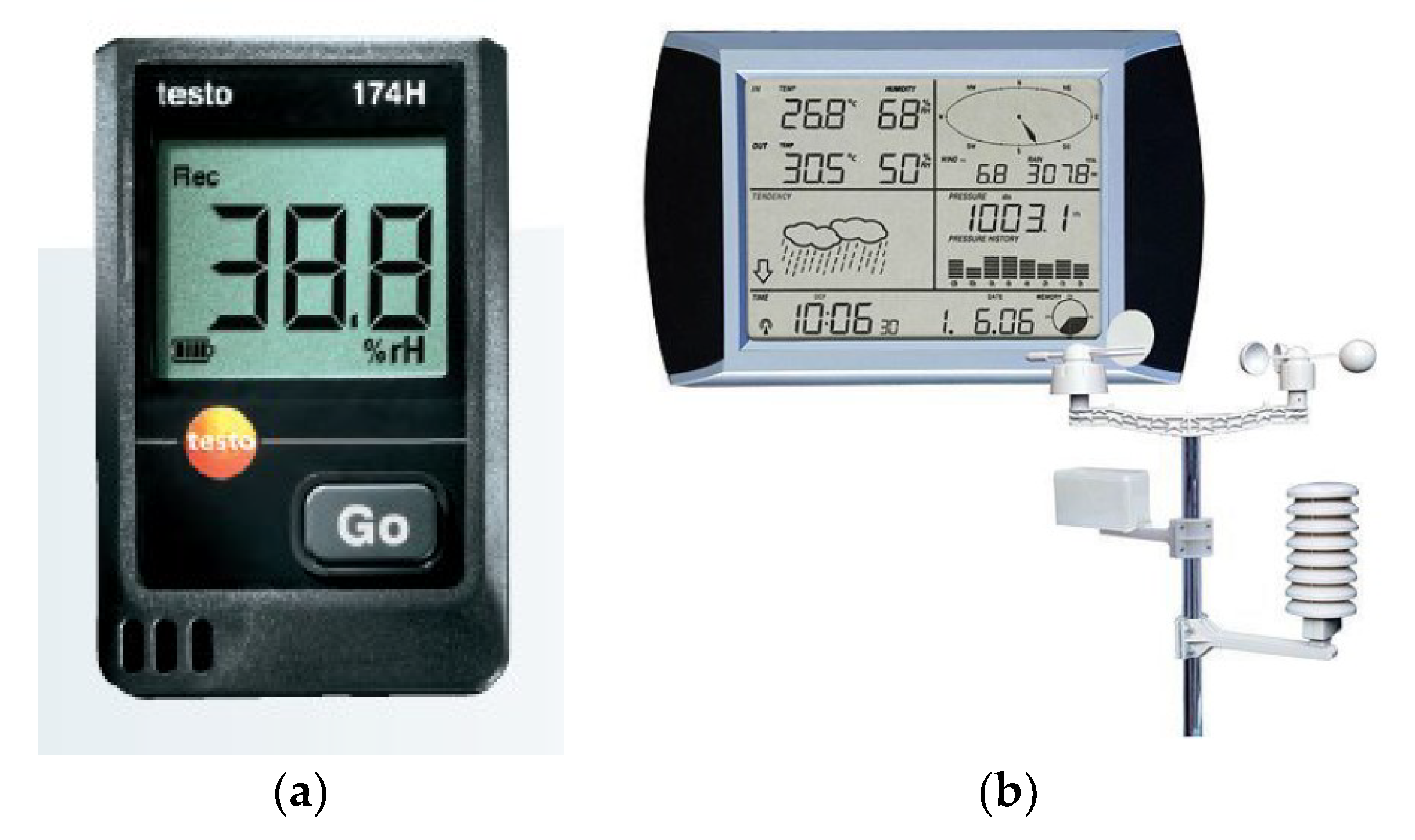 Sustainability 13 11083 g002
