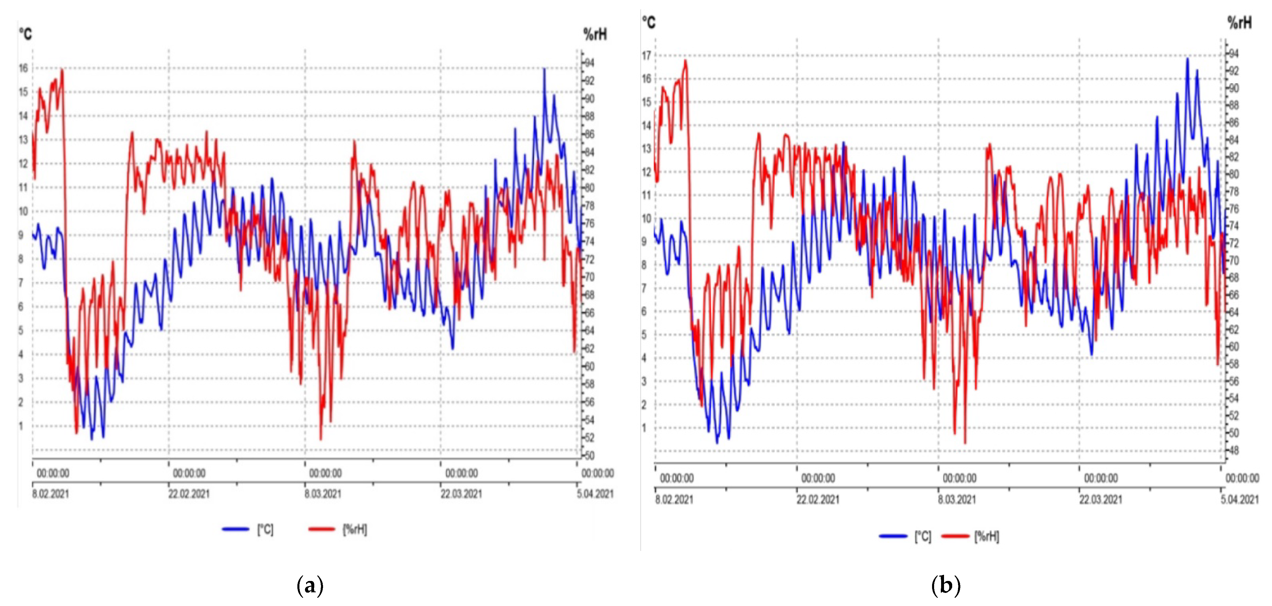 Sustainability 13 11083 g003