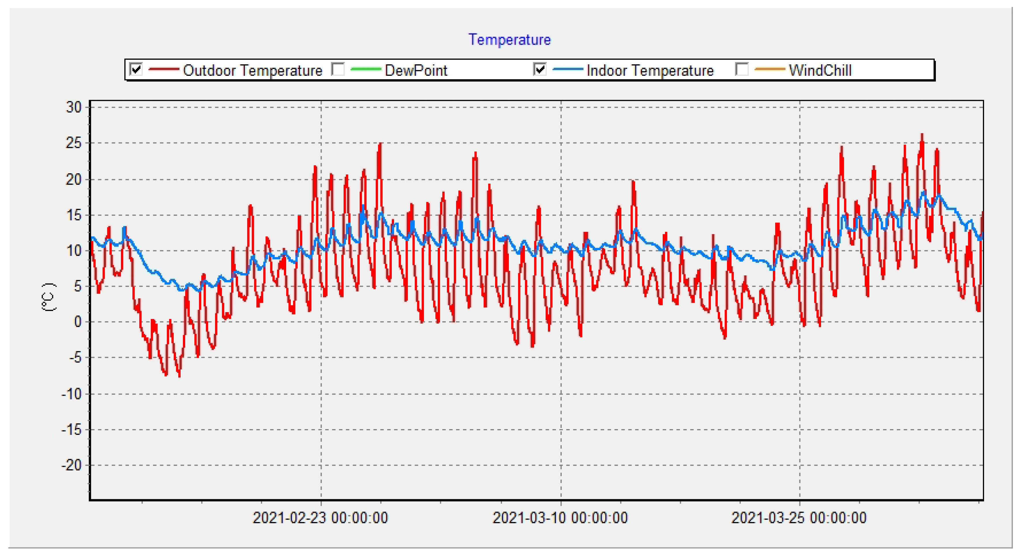 Sustainability 13 11083 g004