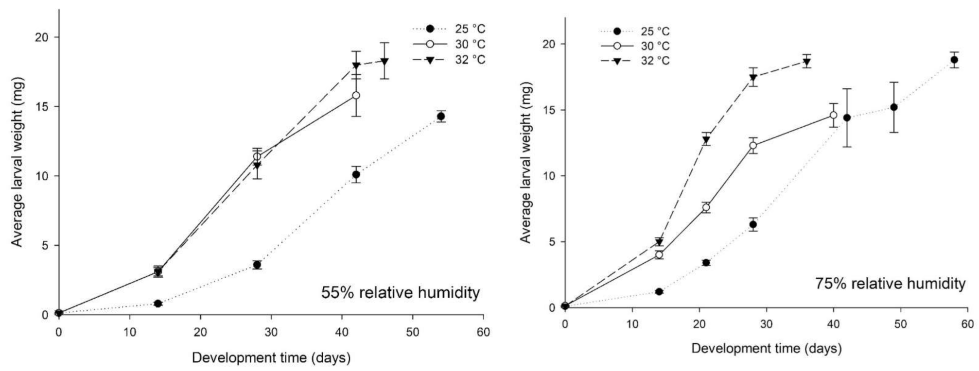 Sustainability 13 11087 g001