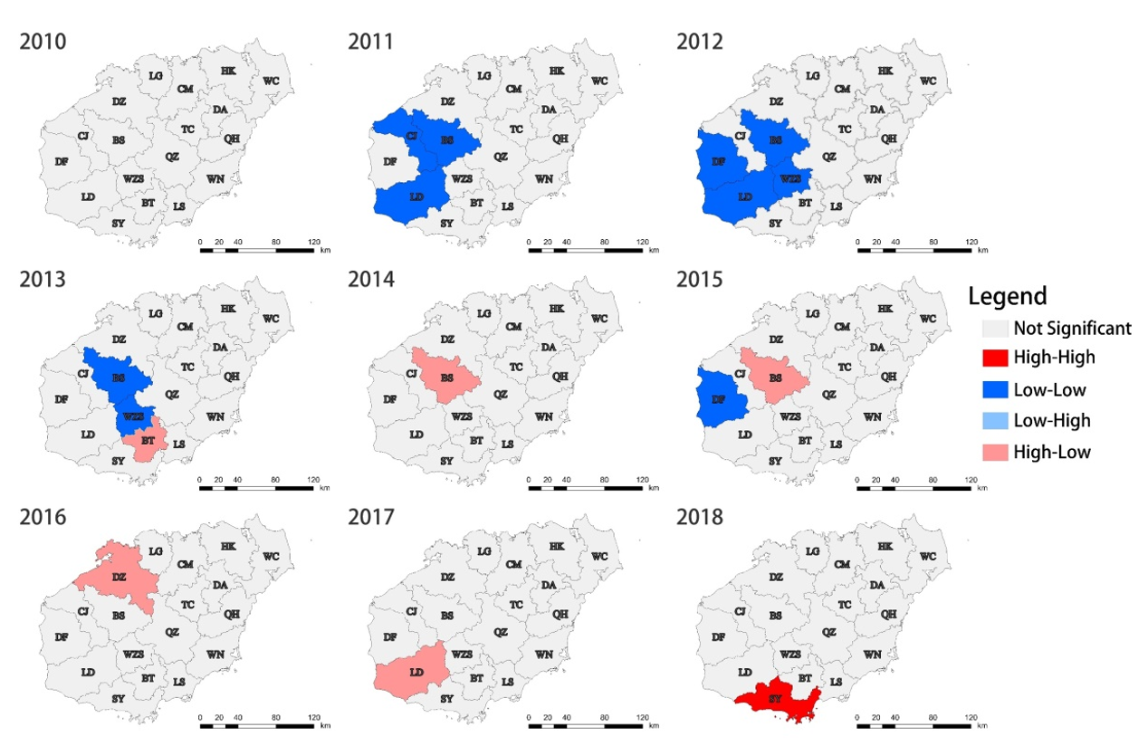Sustainability 13 11092 g007