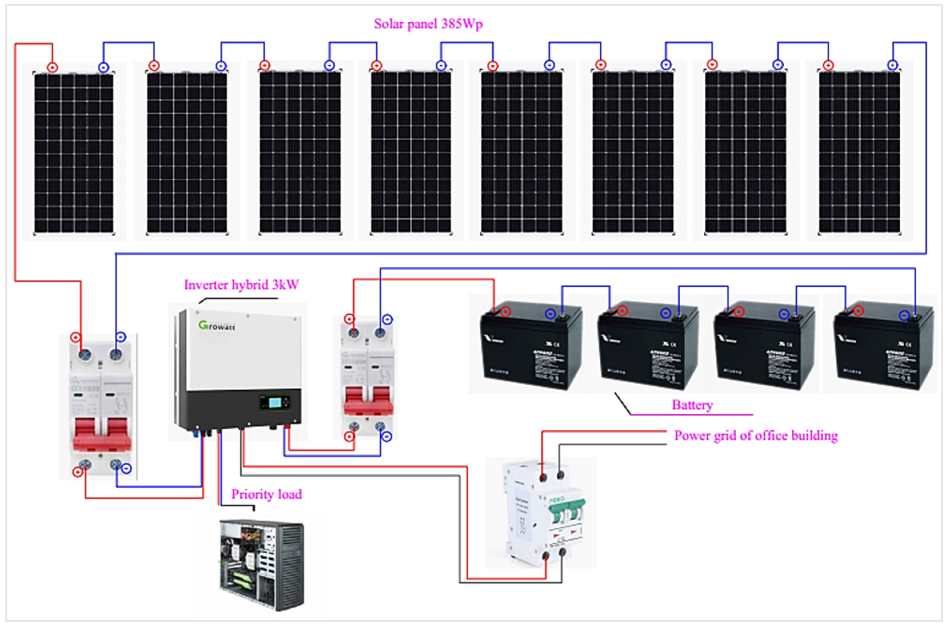 Sustainability 13 11093 g005 Sustainability 13 11093 g005