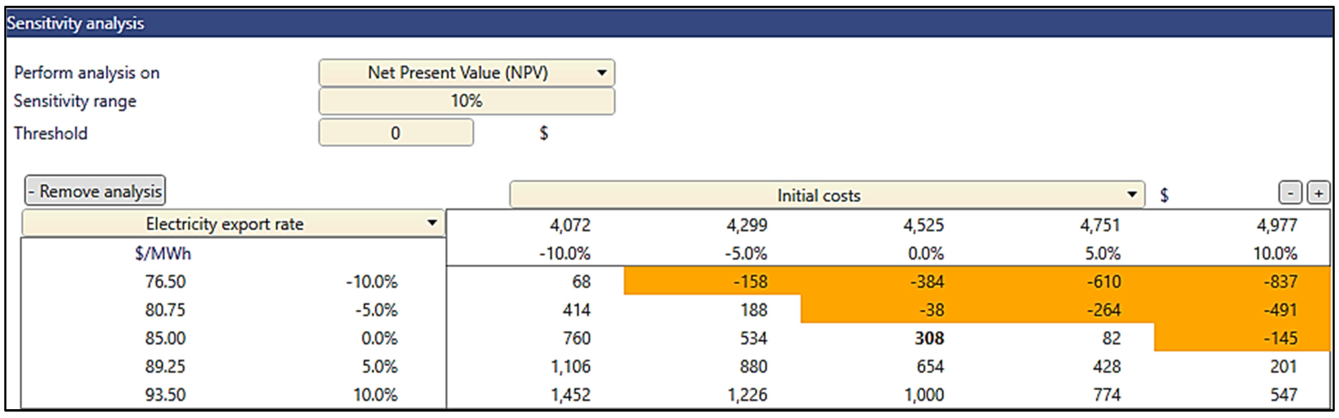 Sustainability 13 11093 g011 Sustainability 13 11093 g011