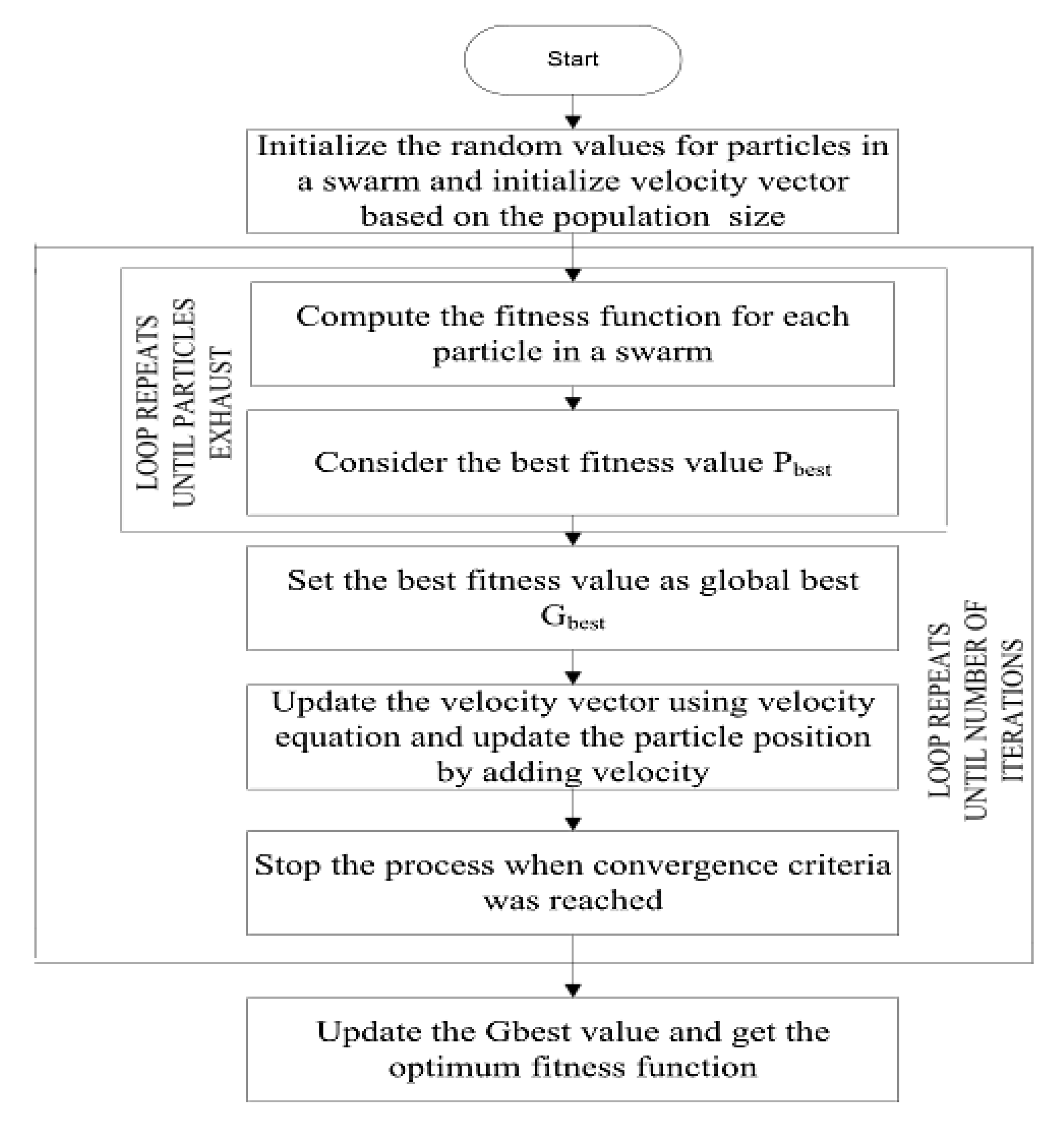Sustainability 13 11106 g002 Sustainability 13 11106 g002
