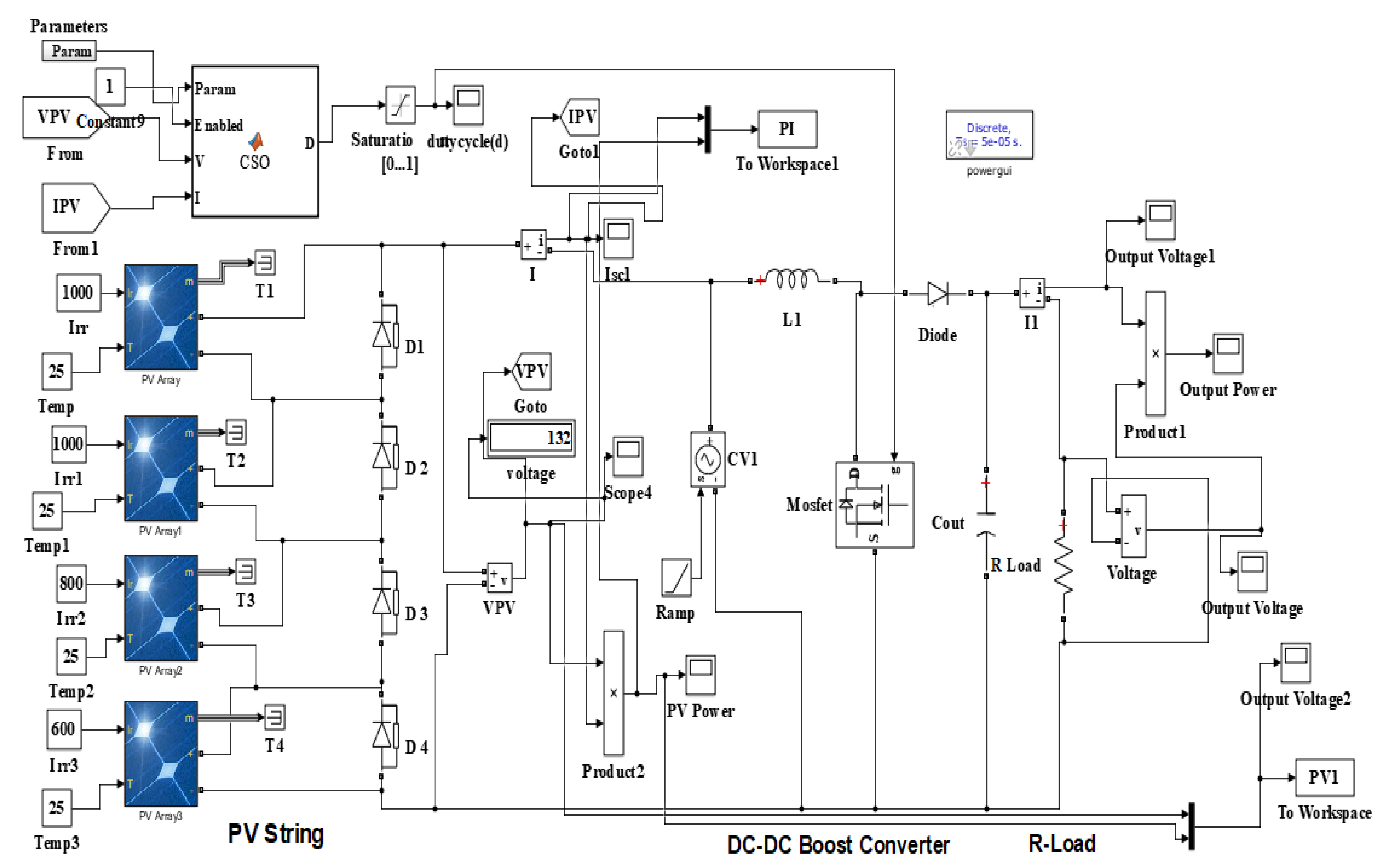 Sustainability 13 11106 g004 Sustainability 13 11106 g004
