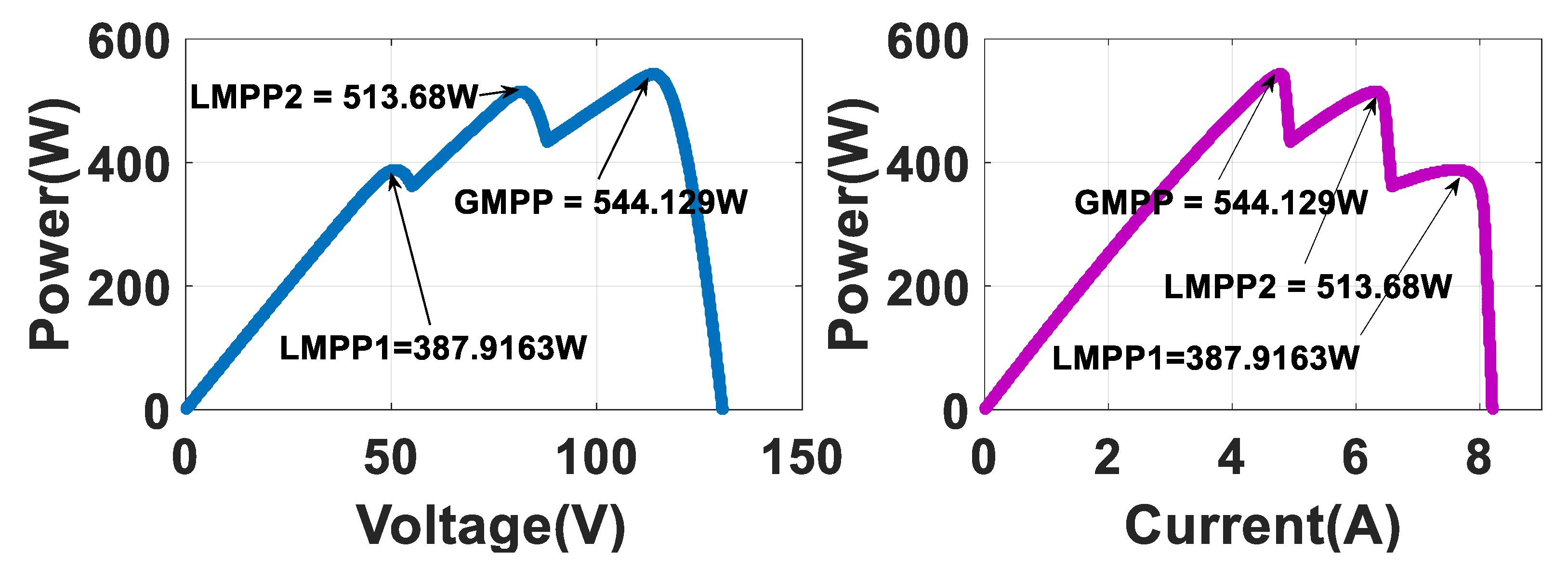 Sustainability 13 11106 g005 Sustainability 13 11106 g005
