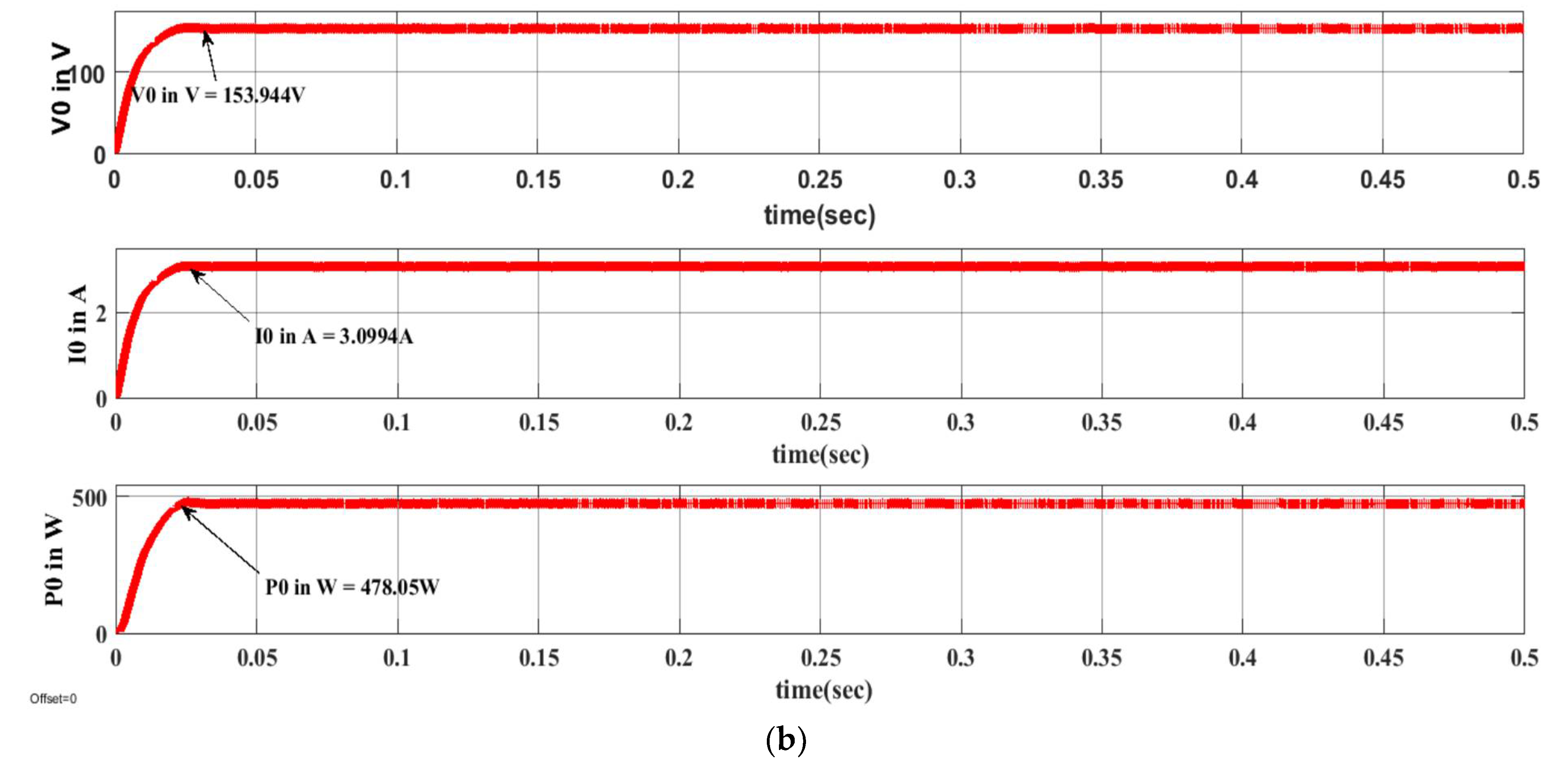Sustainability 13 11106 g006b Sustainability 13 11106 g006b