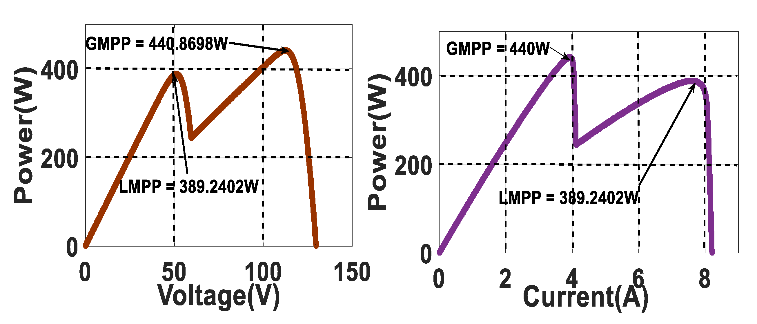 Sustainability 13 11106 g007 Sustainability 13 11106 g007