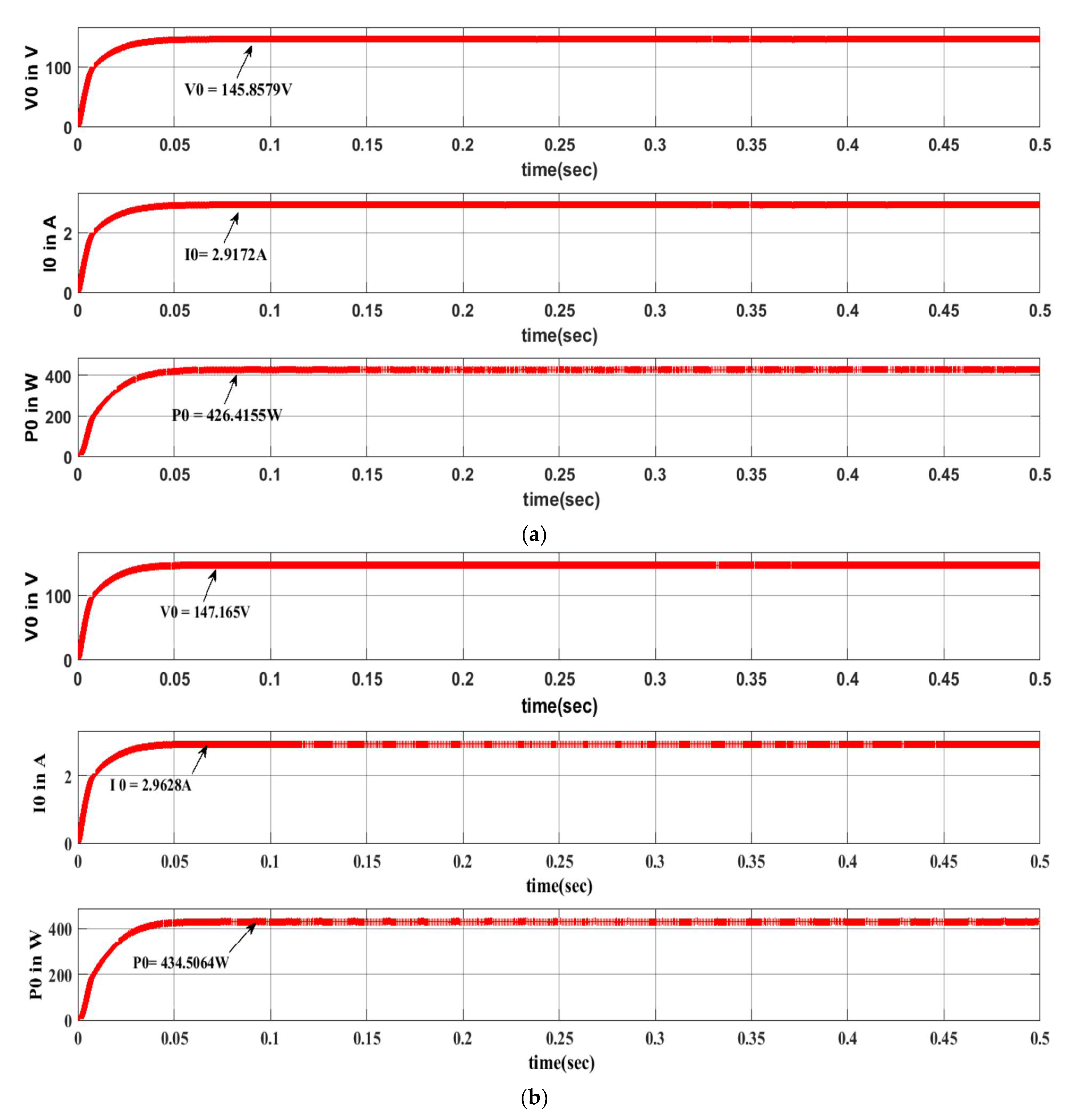 Sustainability 13 11106 g008 Sustainability 13 11106 g008