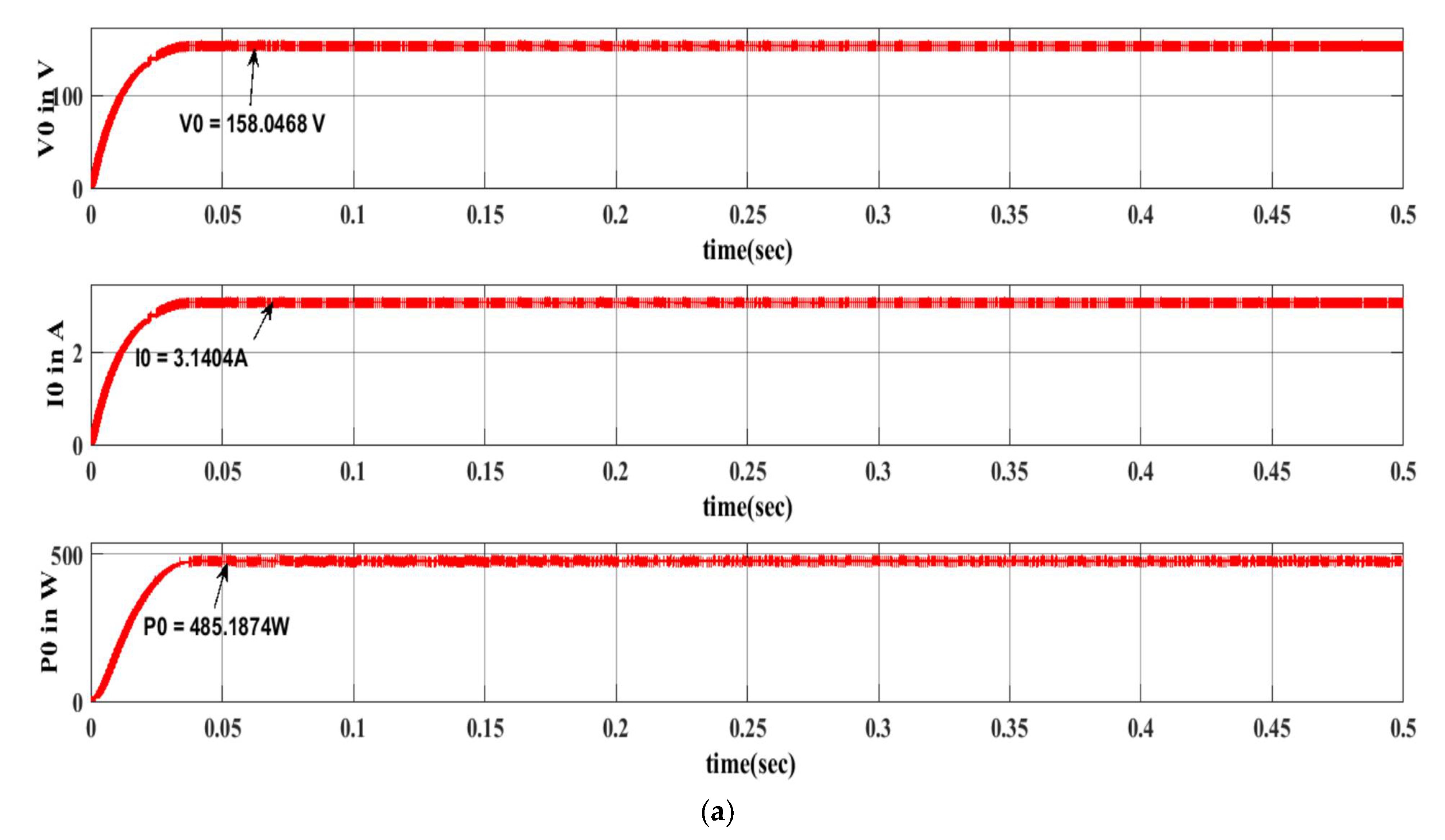 Sustainability 13 11106 g011a Sustainability 13 11106 g011a