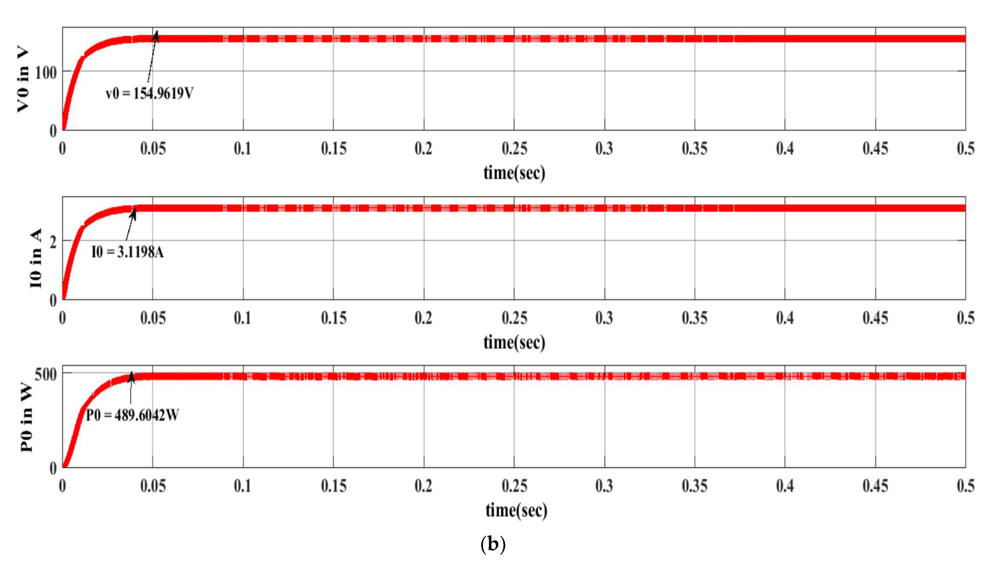 Sustainability 13 11106 g011b Sustainability 13 11106 g011b