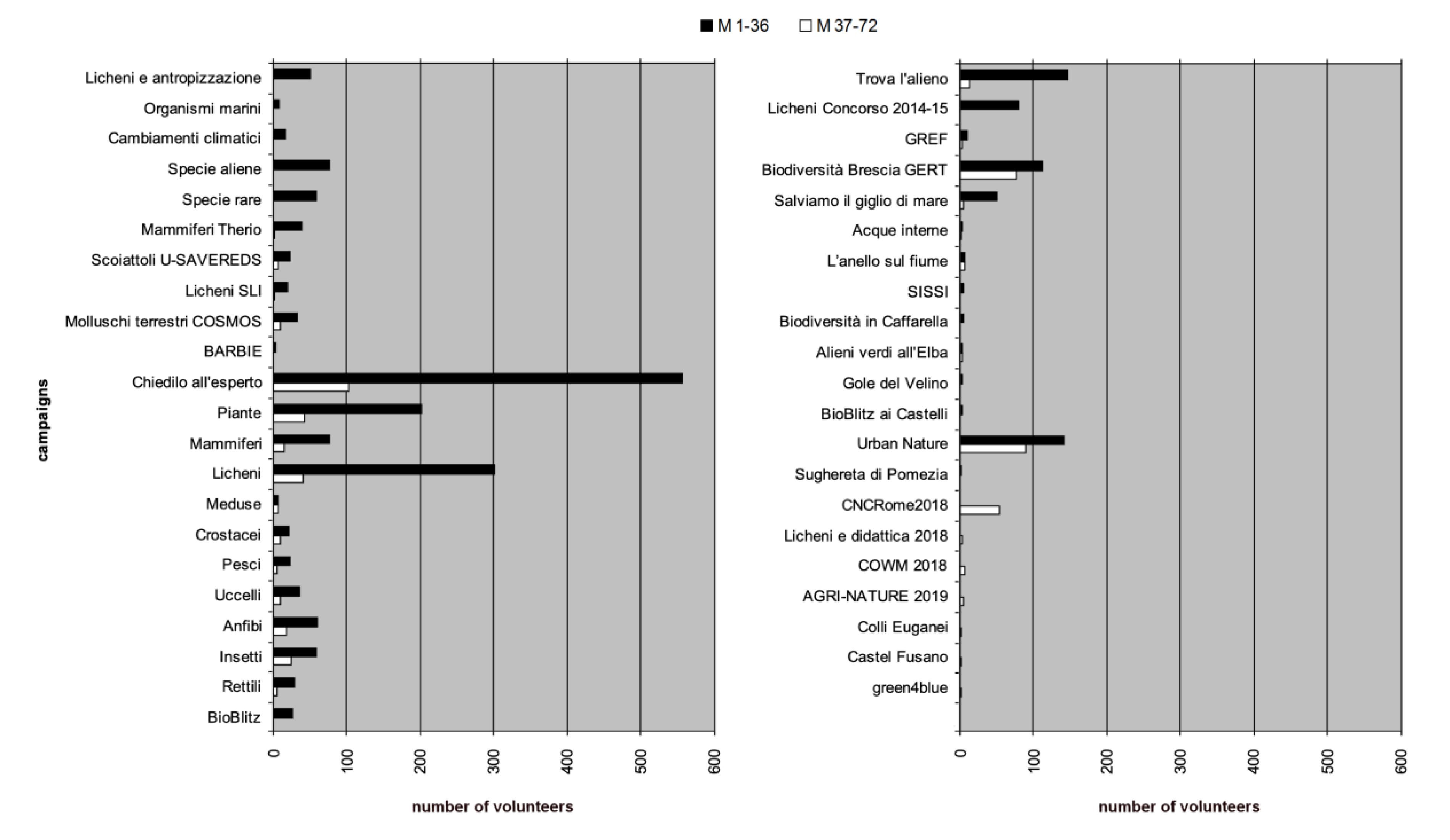 Sustainability 13 11110 g002
