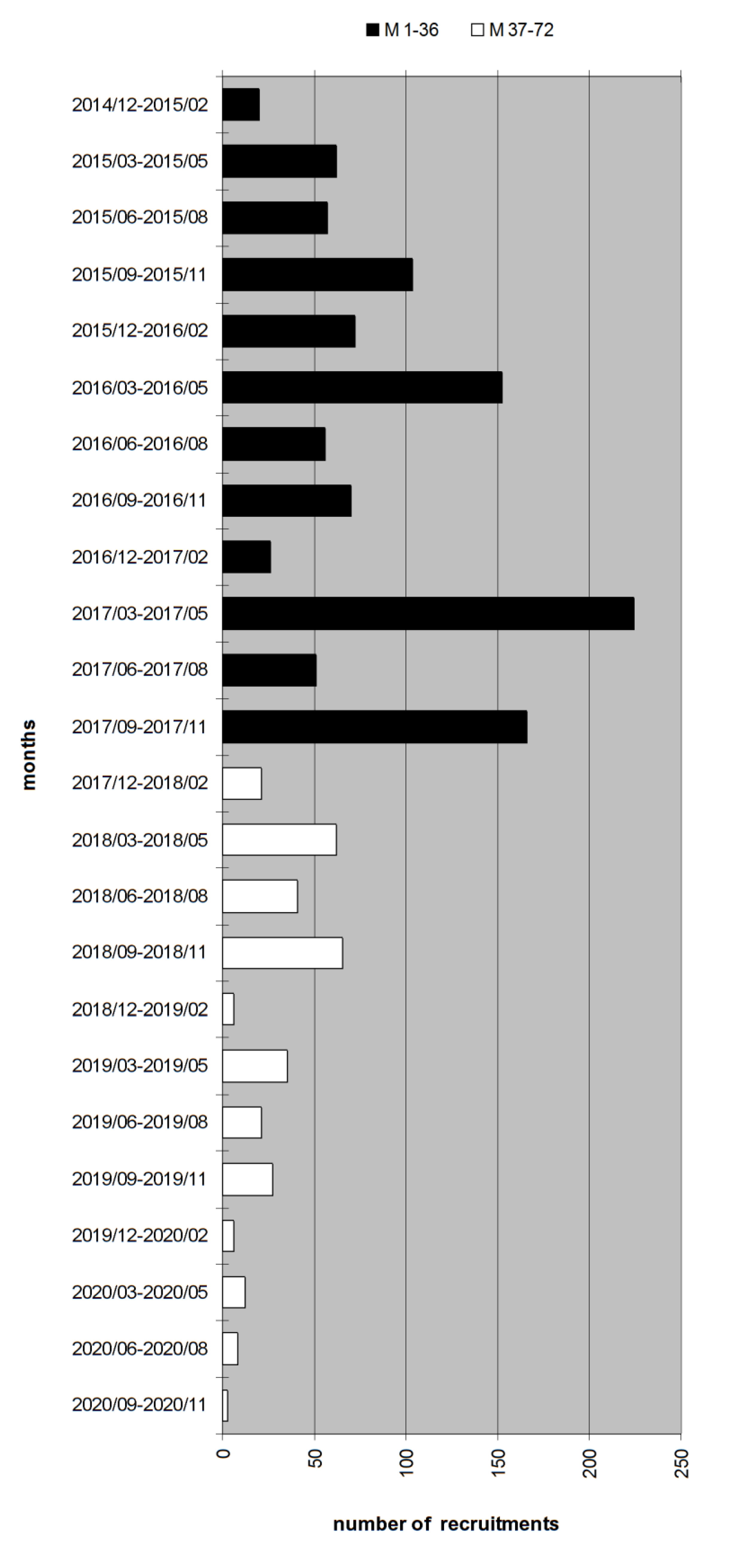 Sustainability 13 11110 g003