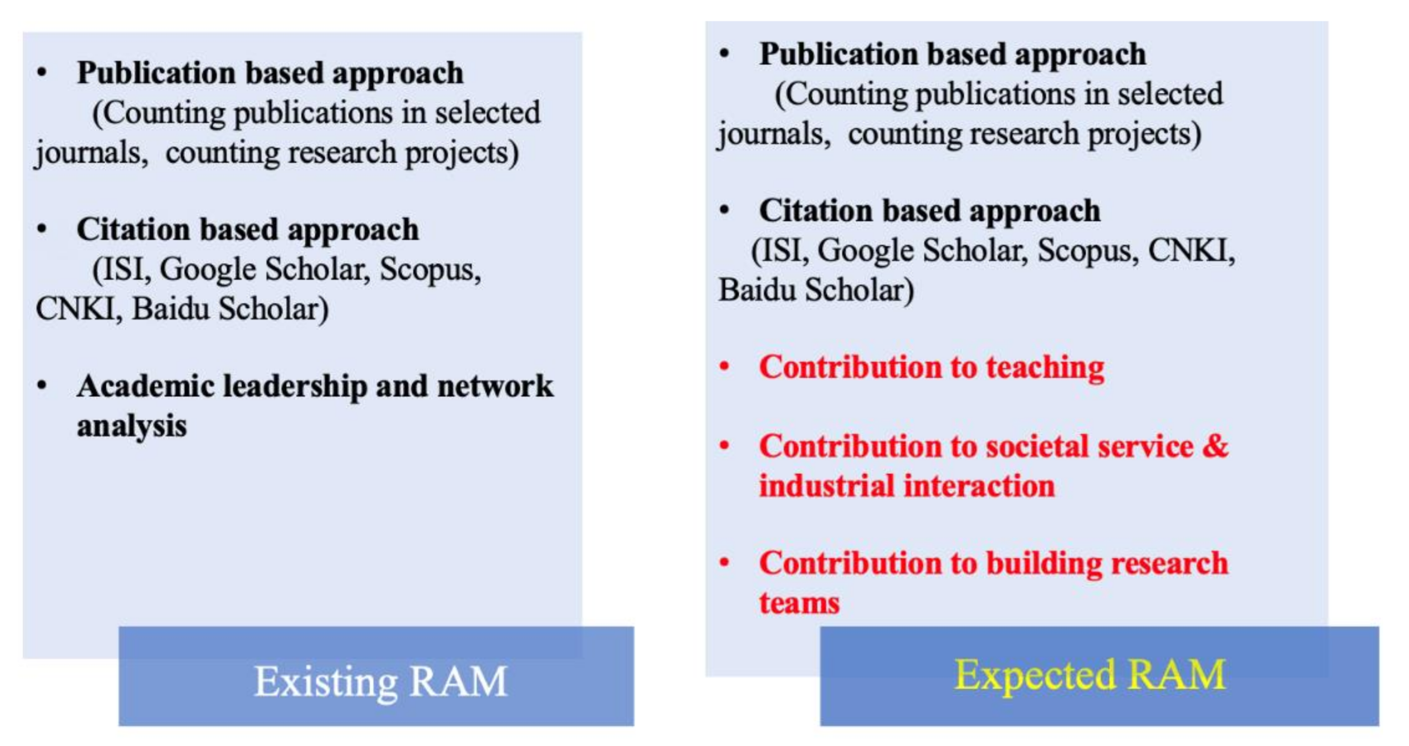 Sustainability 13 11129 g001