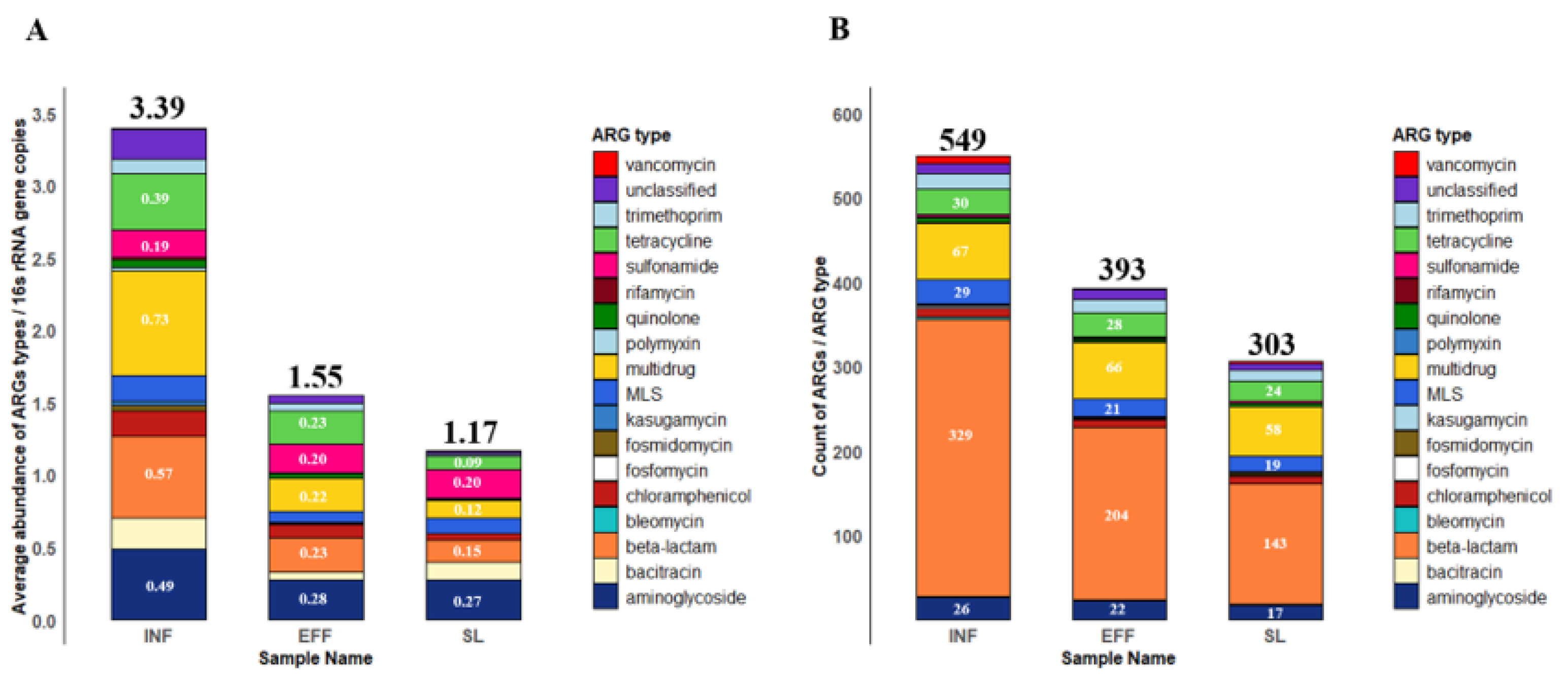 Sustainability 13 11131 g003
