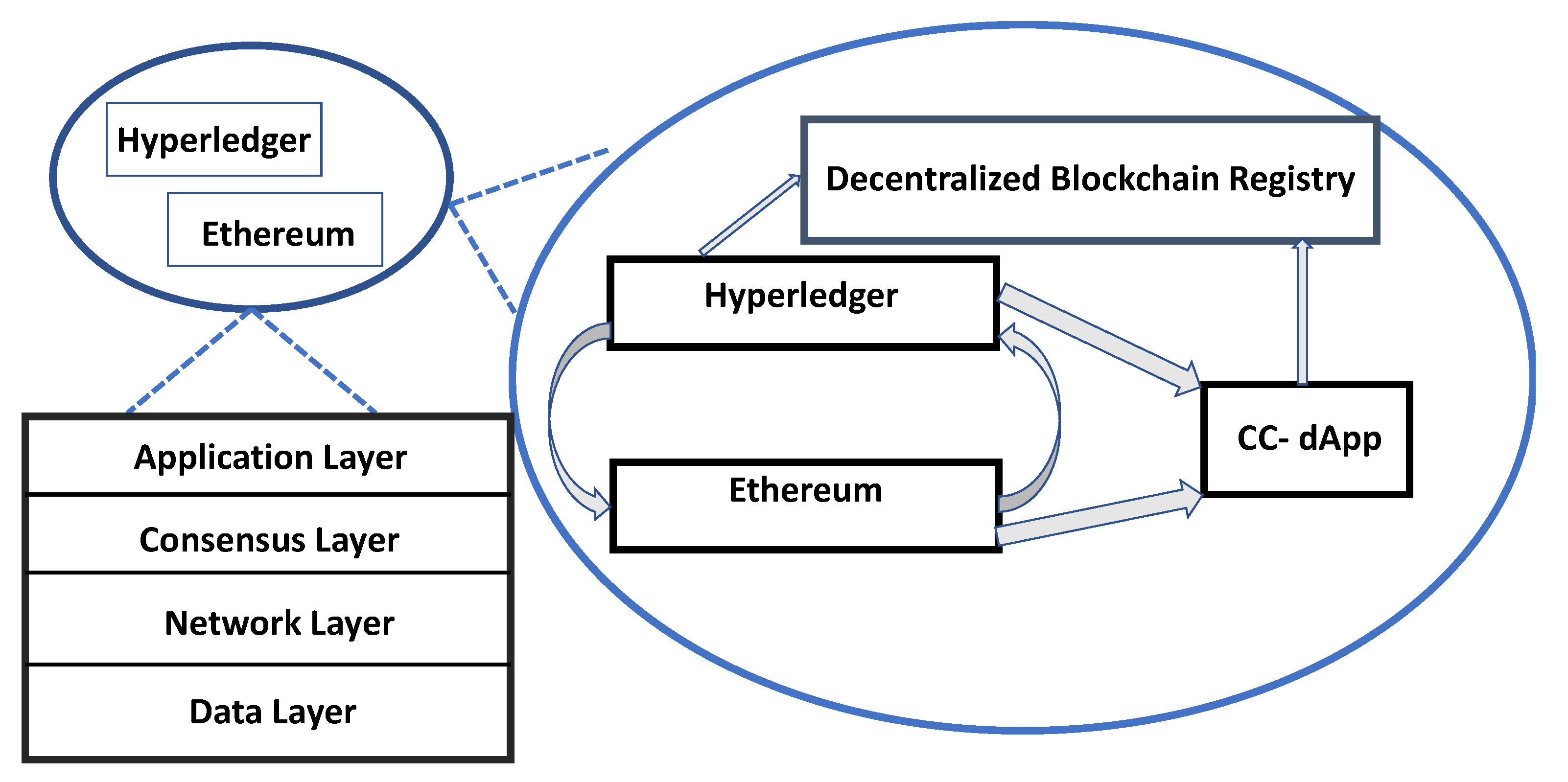 Sustainability 13 11132 g004