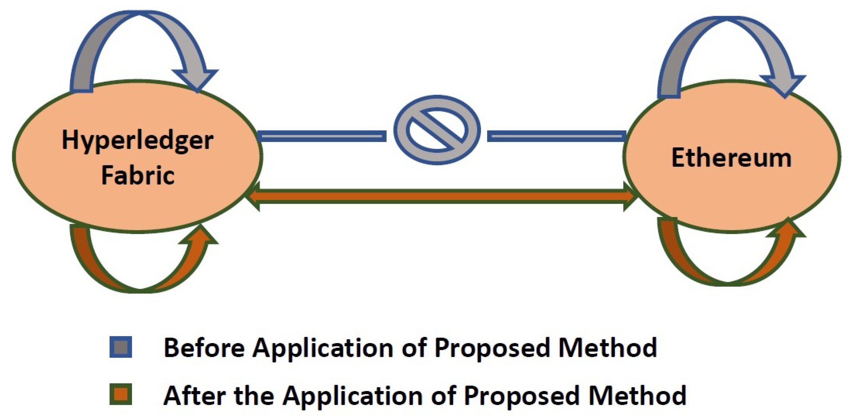 Sustainability 13 11132 g007