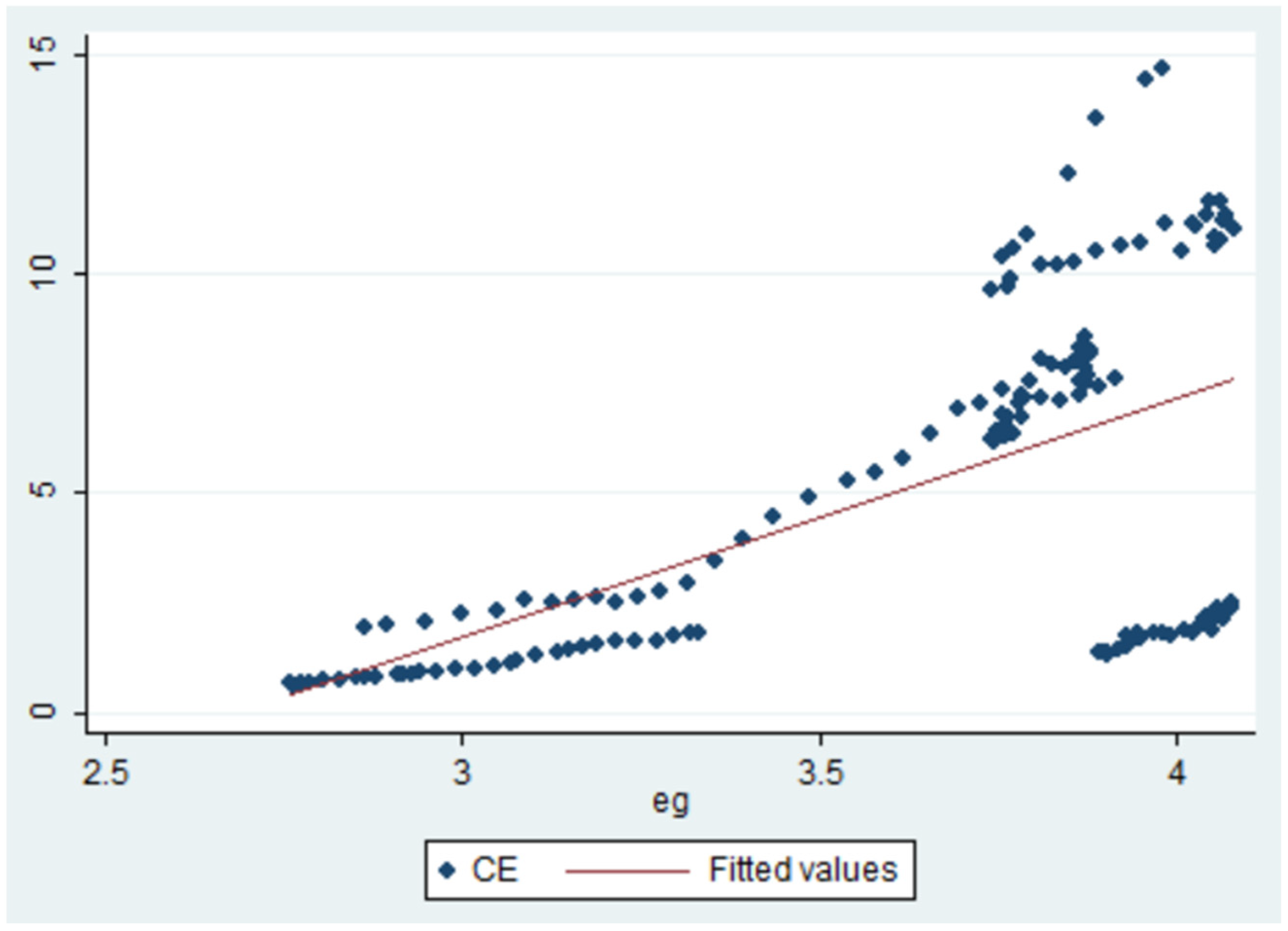 Sustainability 13 11138 g004