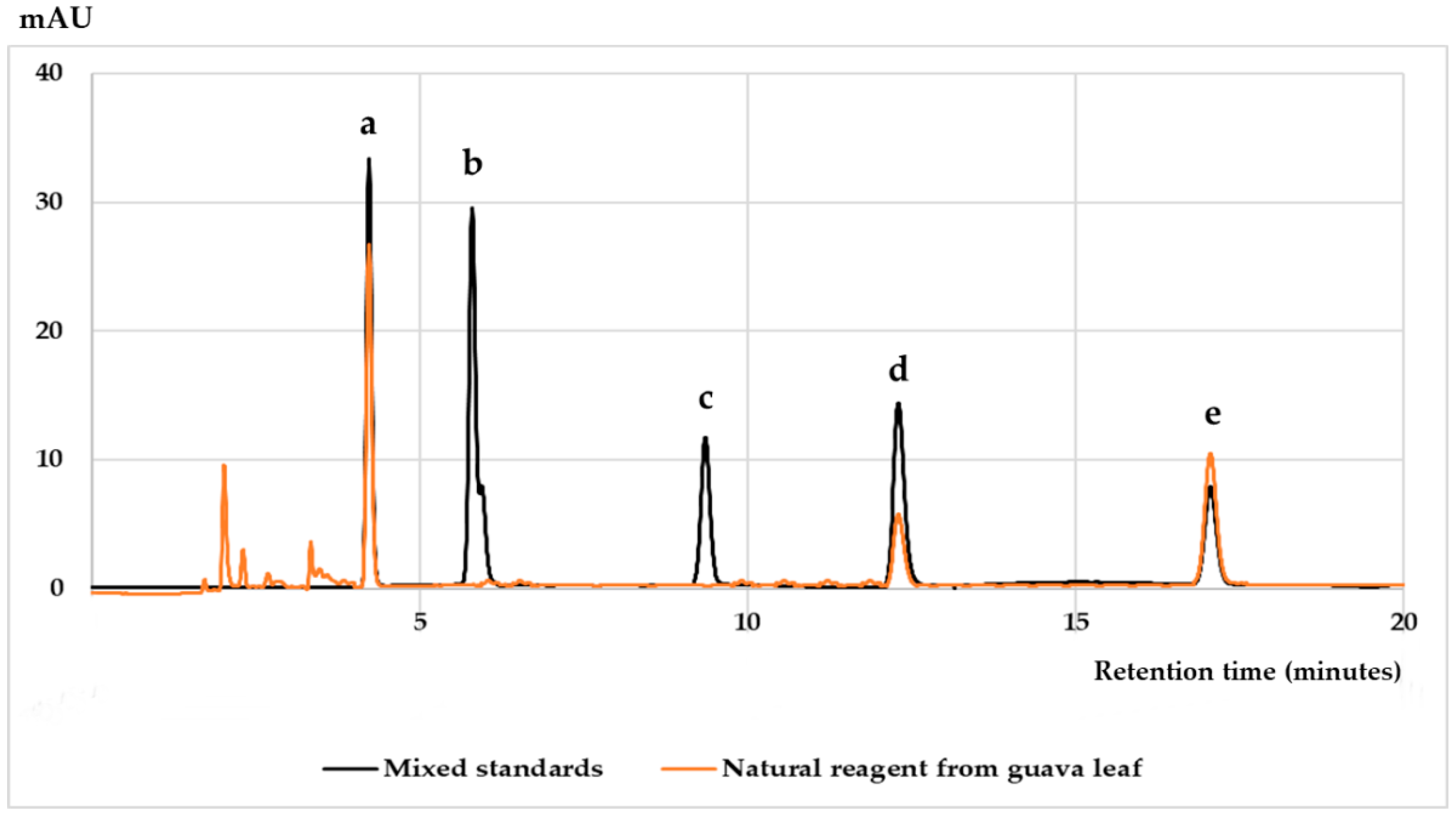 Sustainability 13 11147 g002