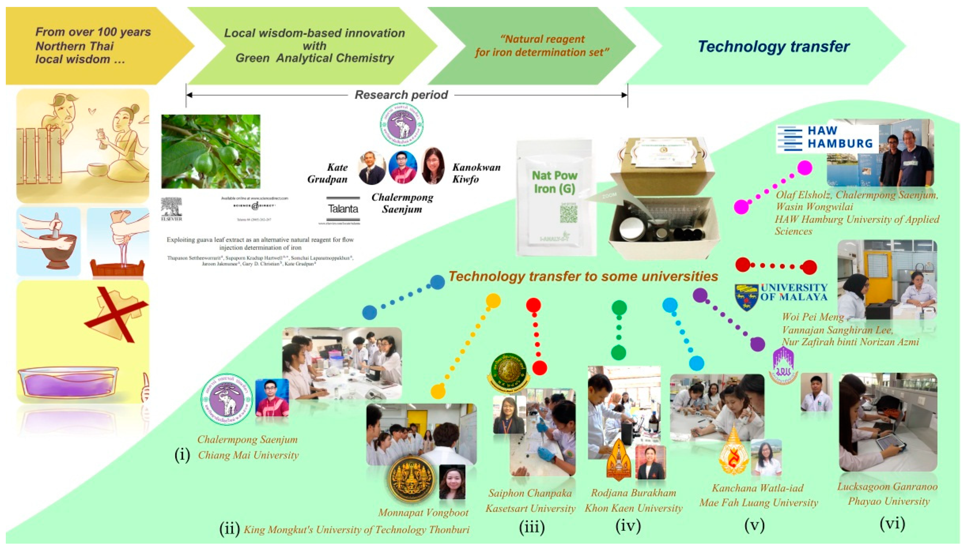 Sustainability 13 11147 g003