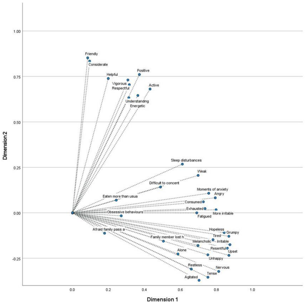Sustainability 13 11148 g002
