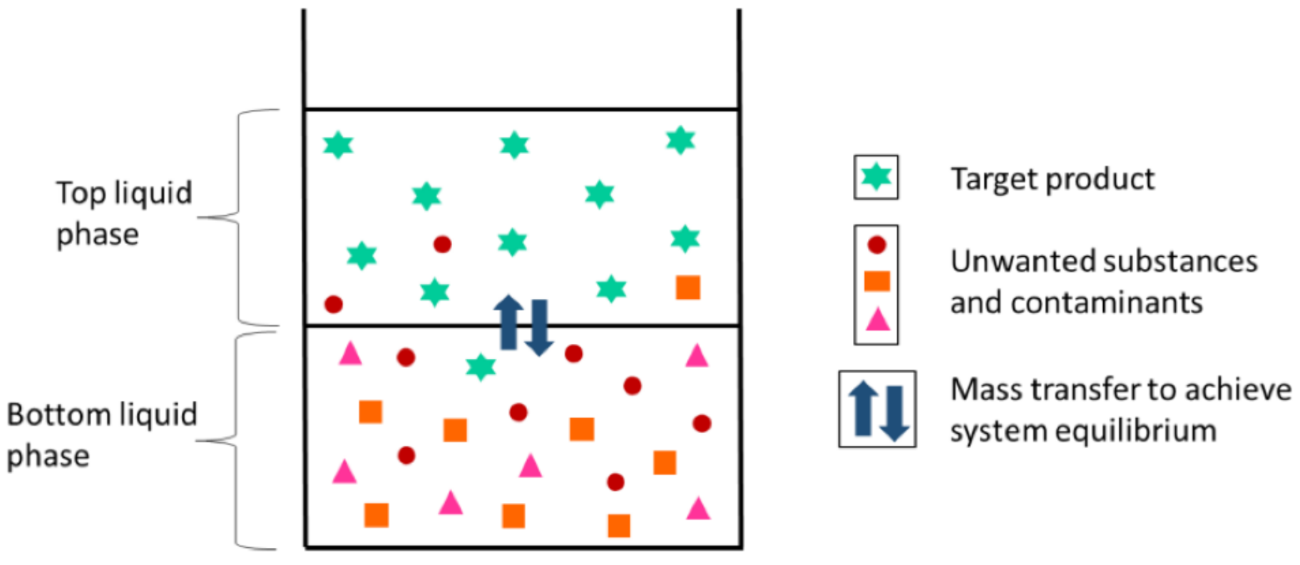 Sustainability 13 11159 g001