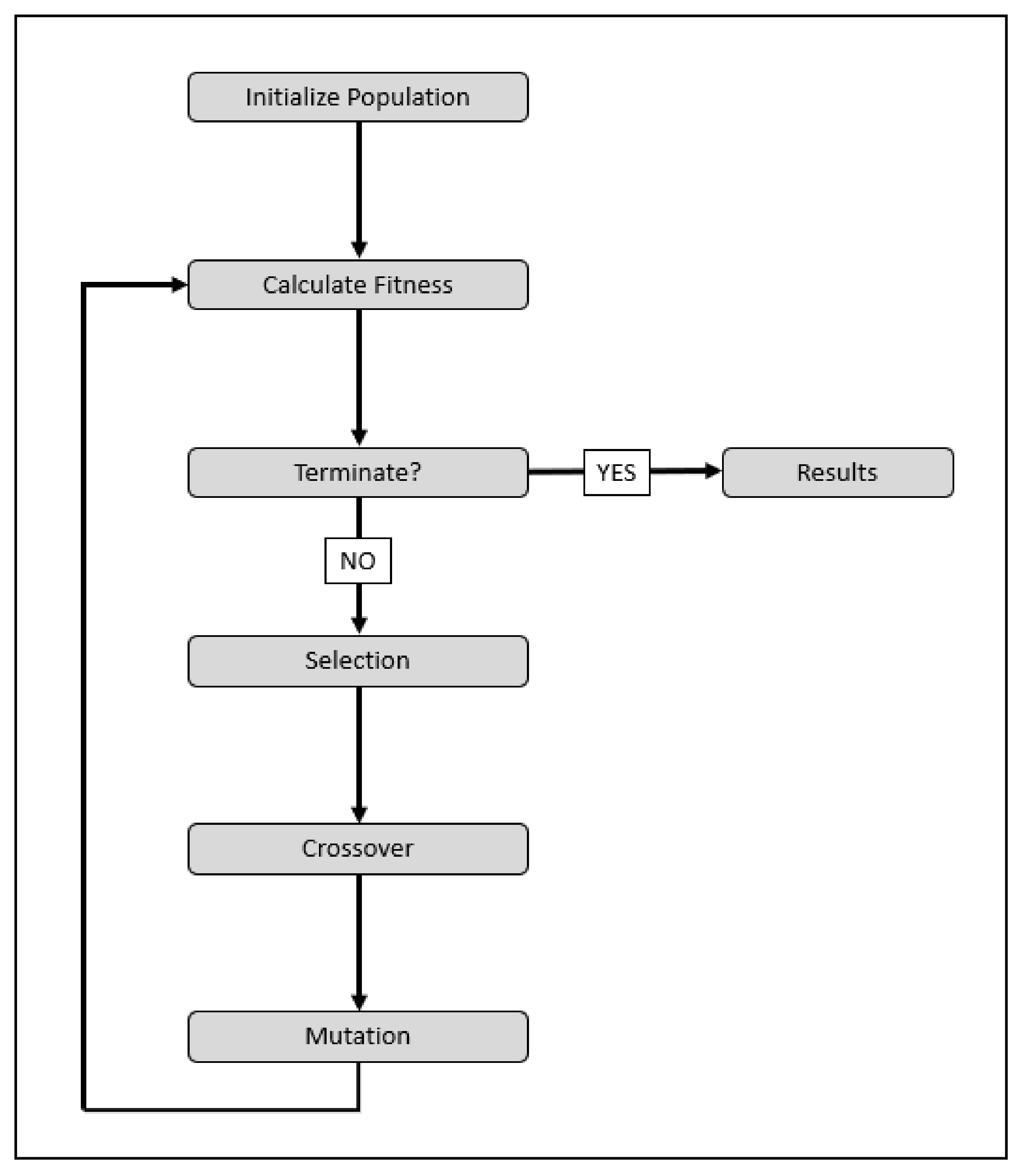 Sustainability 13 11171 g001