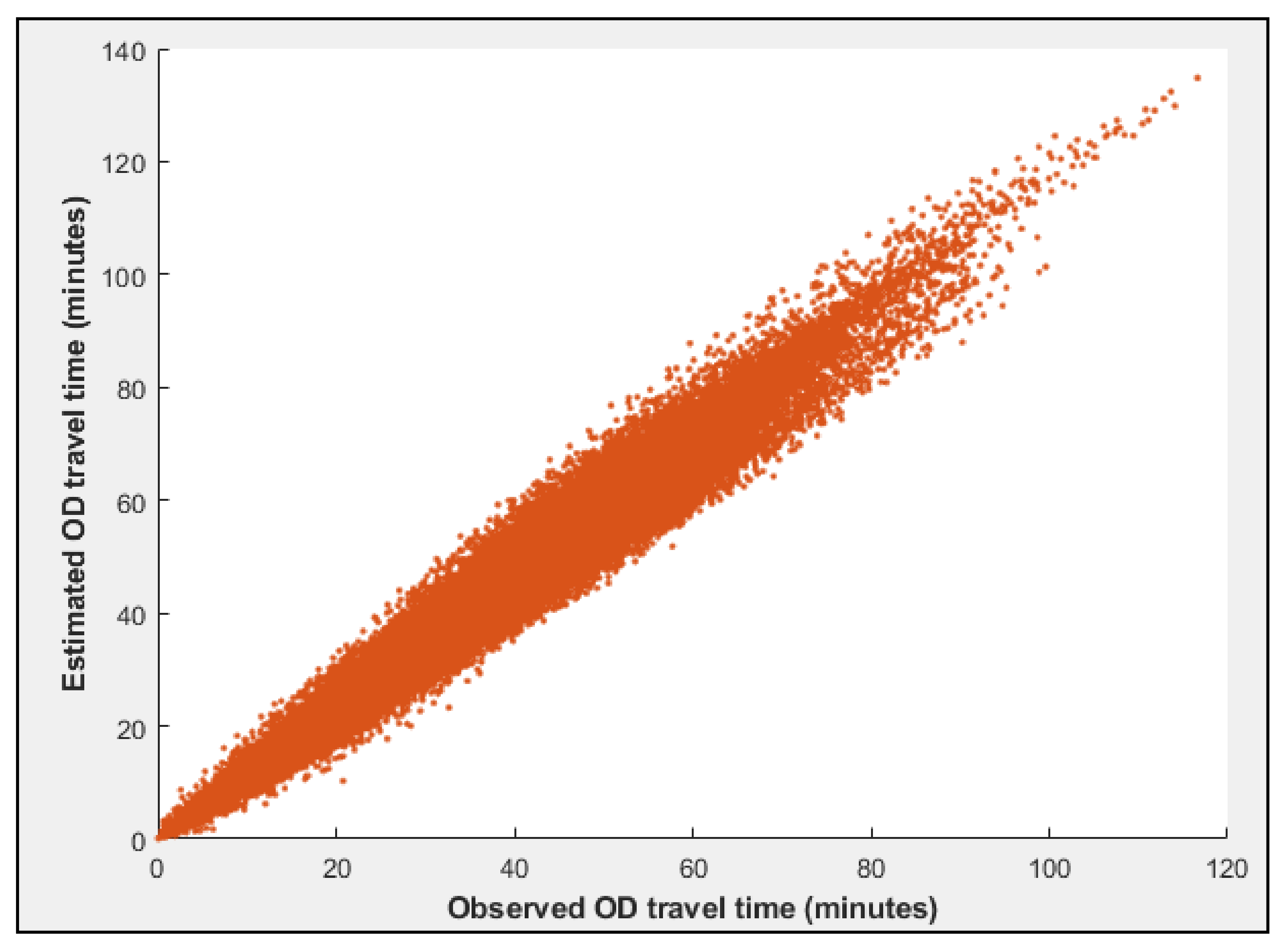 Sustainability 13 11171 g004