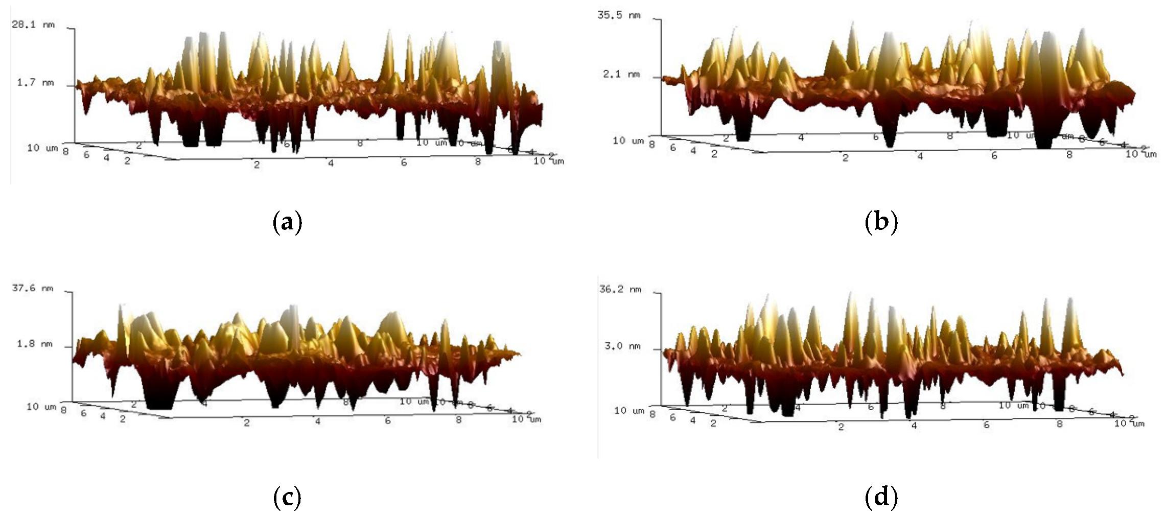 Sustainability 13 11173 g010