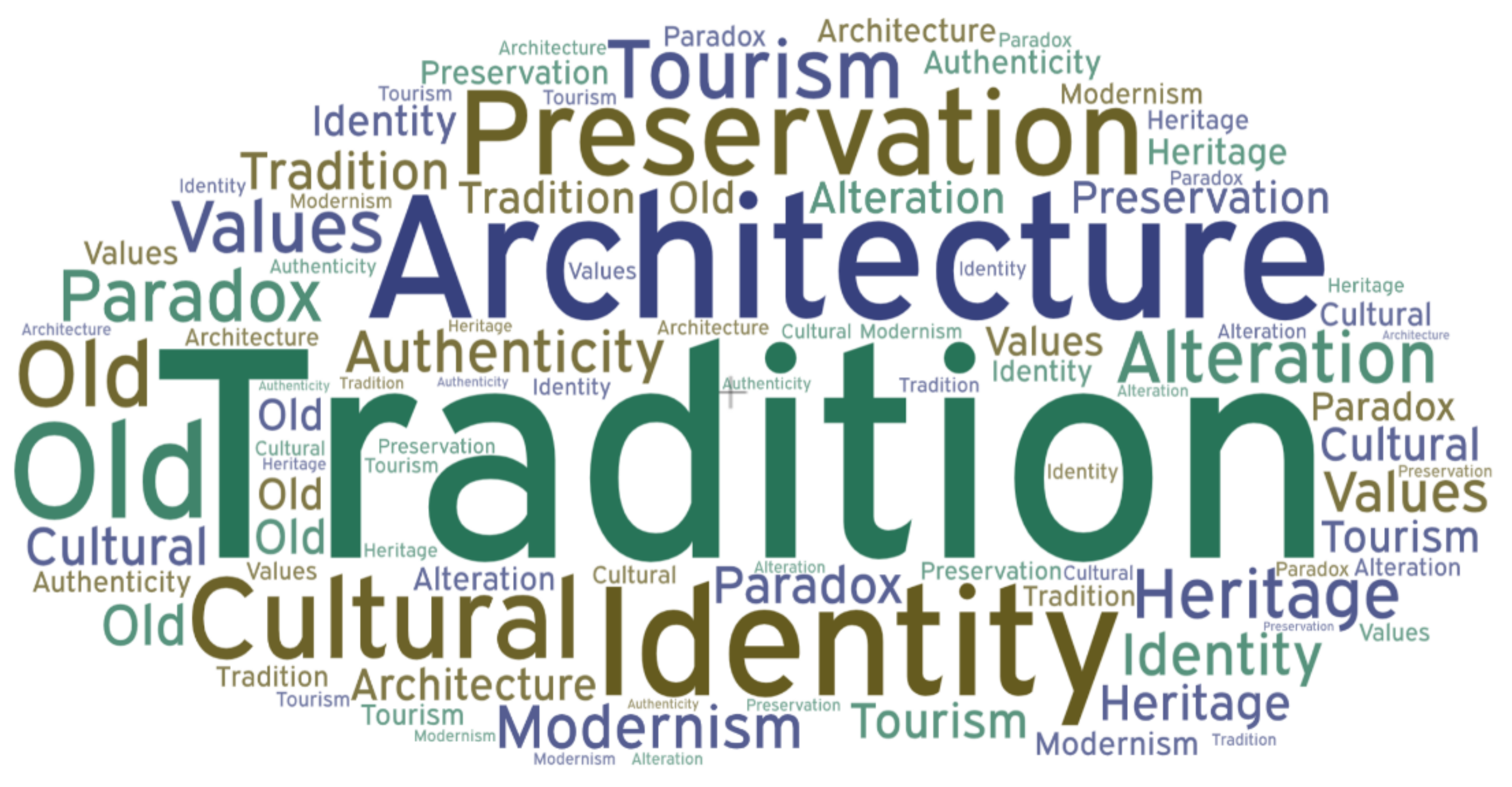 Sustainability 13 11180 g009