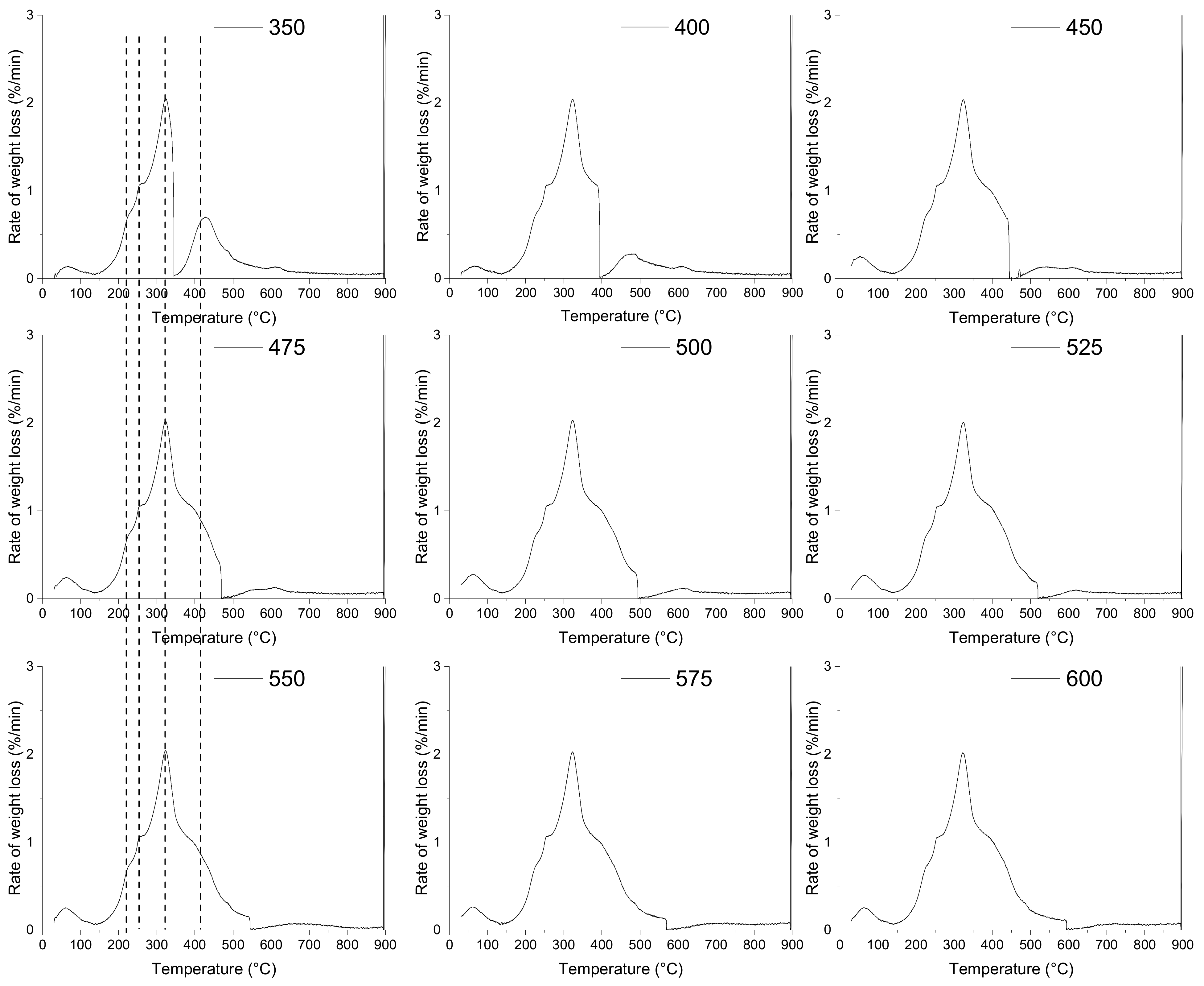 Sustainability 13 11187 g004