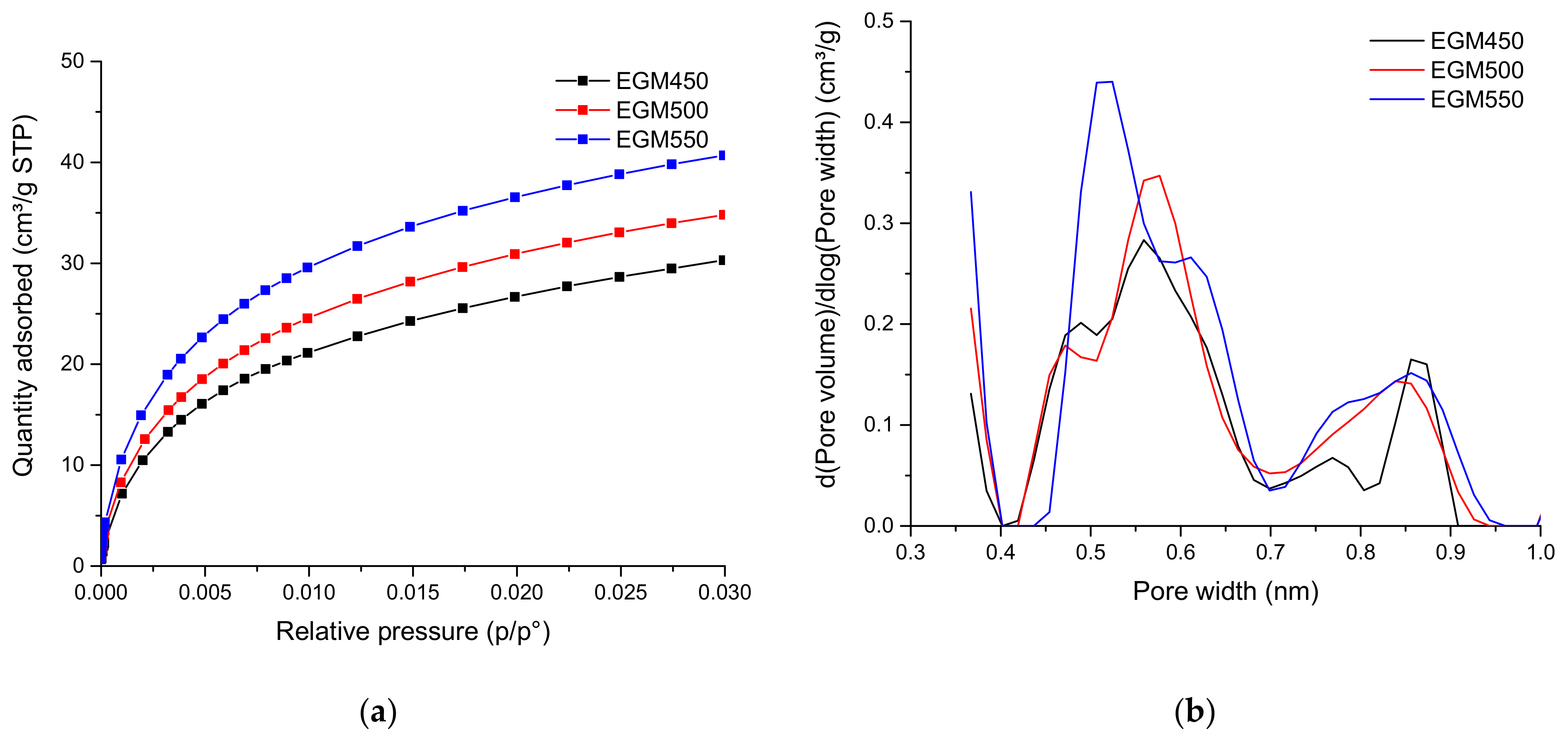 Sustainability 13 11187 g006