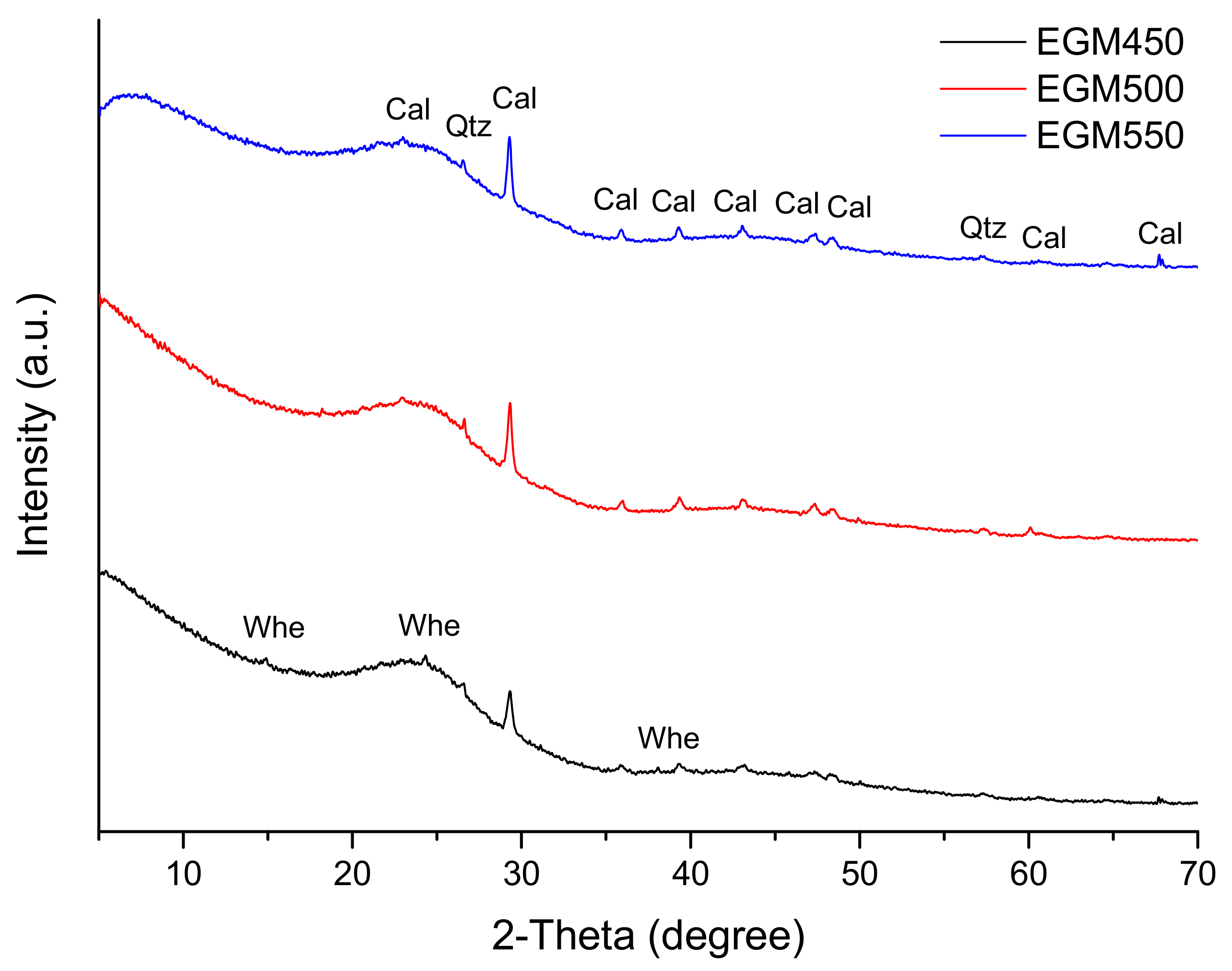 Sustainability 13 11187 g007