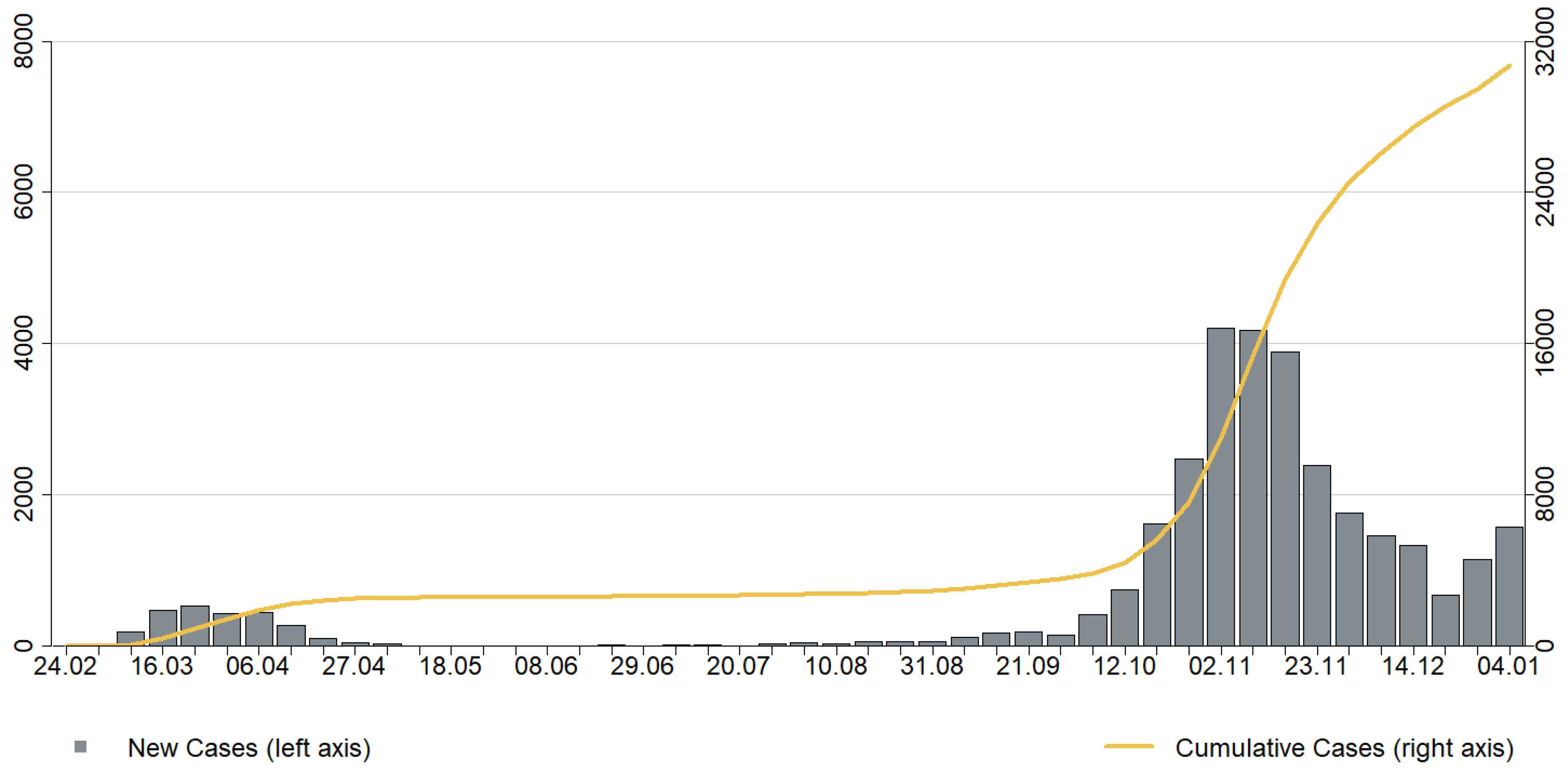 Sustainability 13 11190 g001