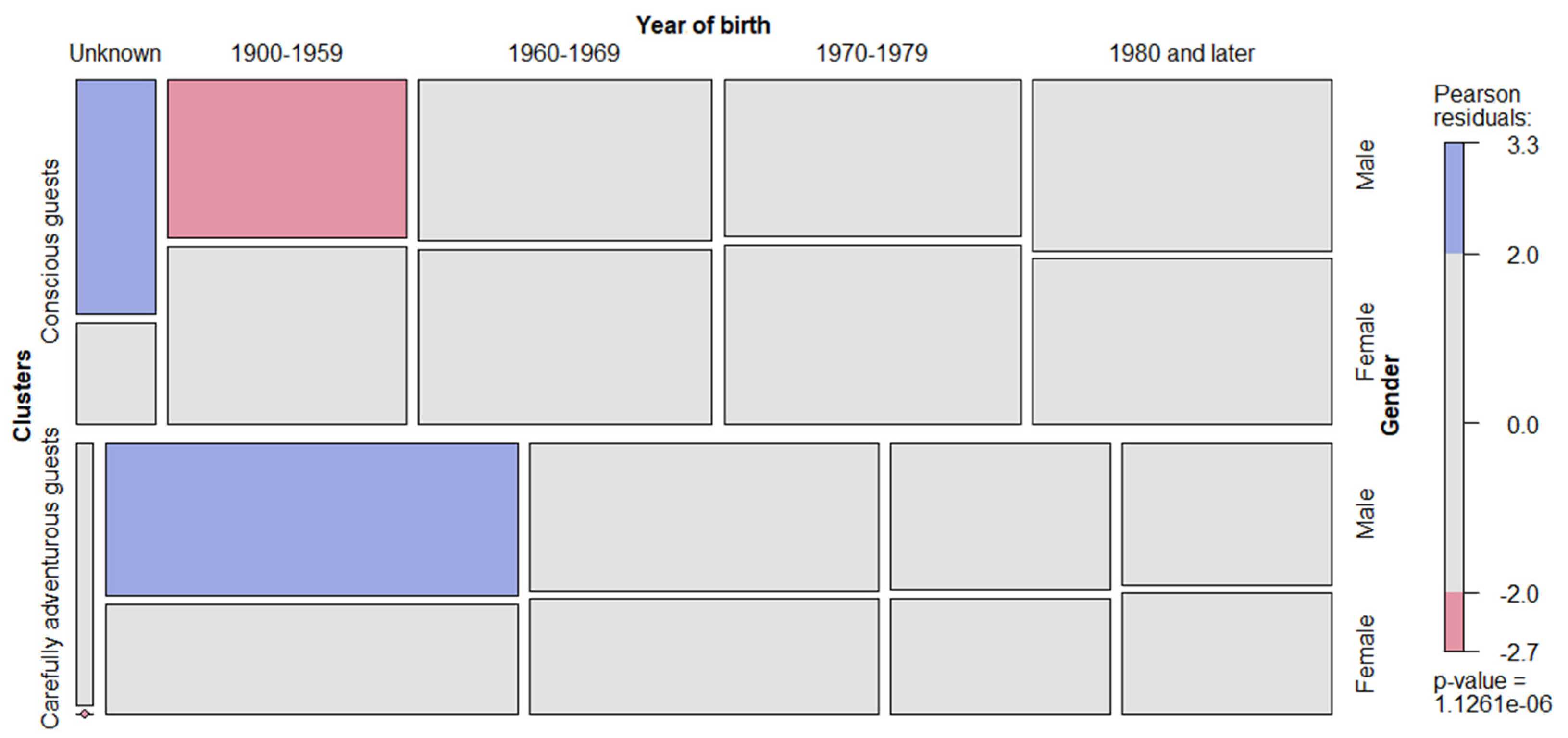 Sustainability 13 11190 g002