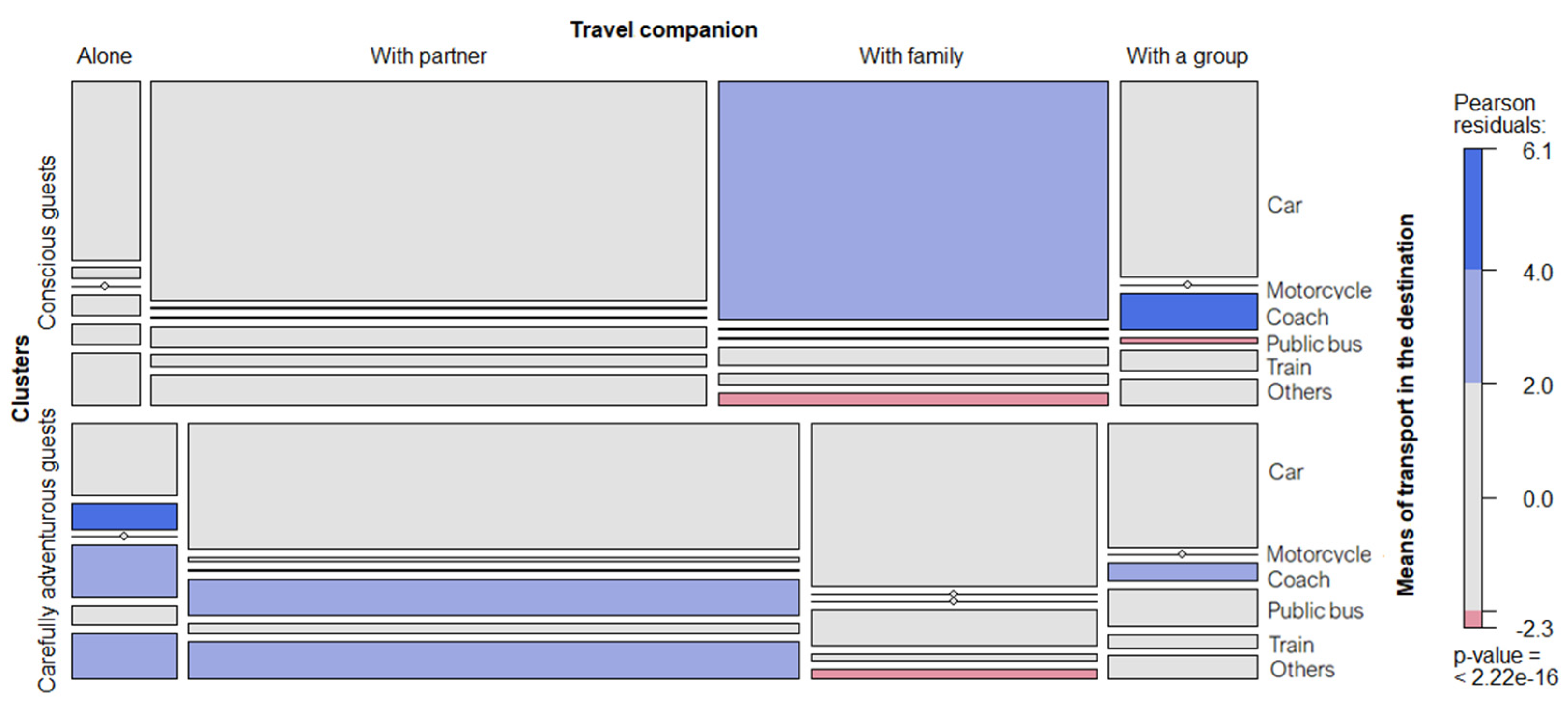 Sustainability 13 11190 g003