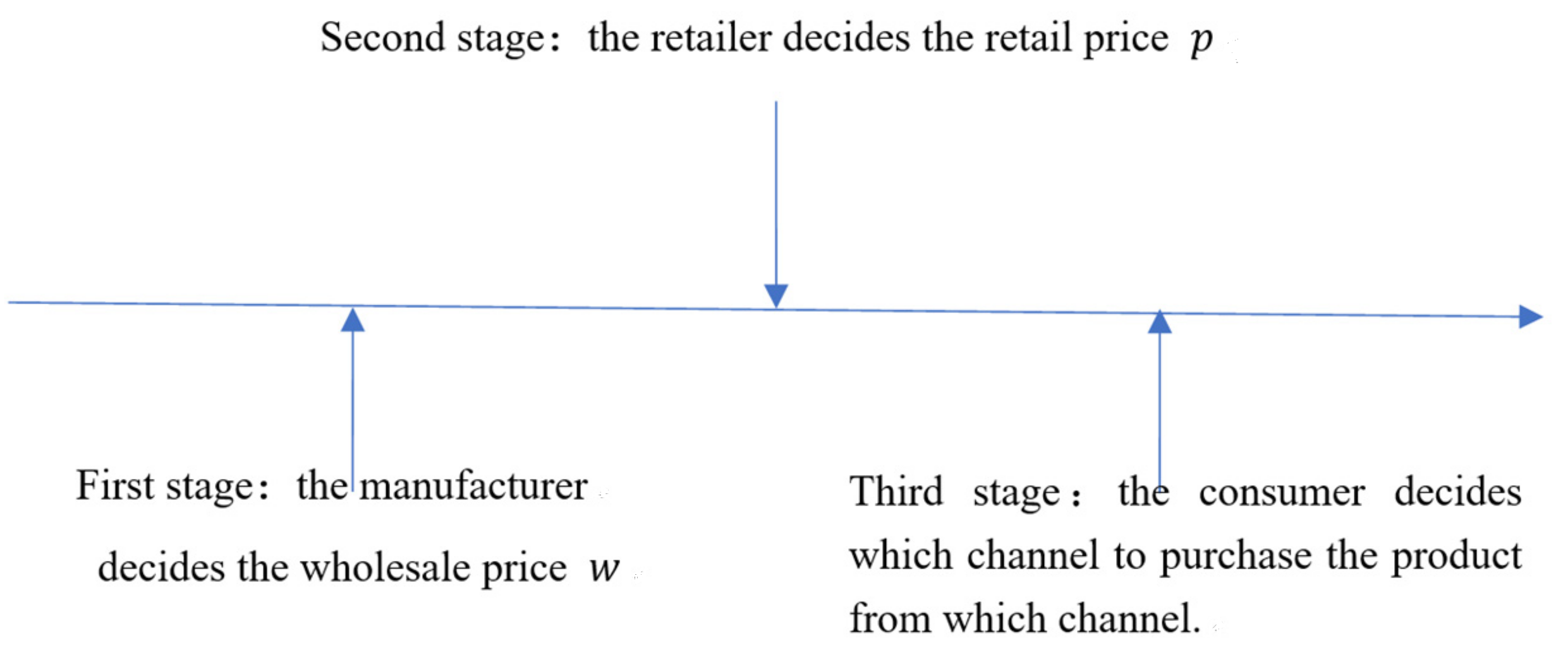 Sustainability 13 11191 g001