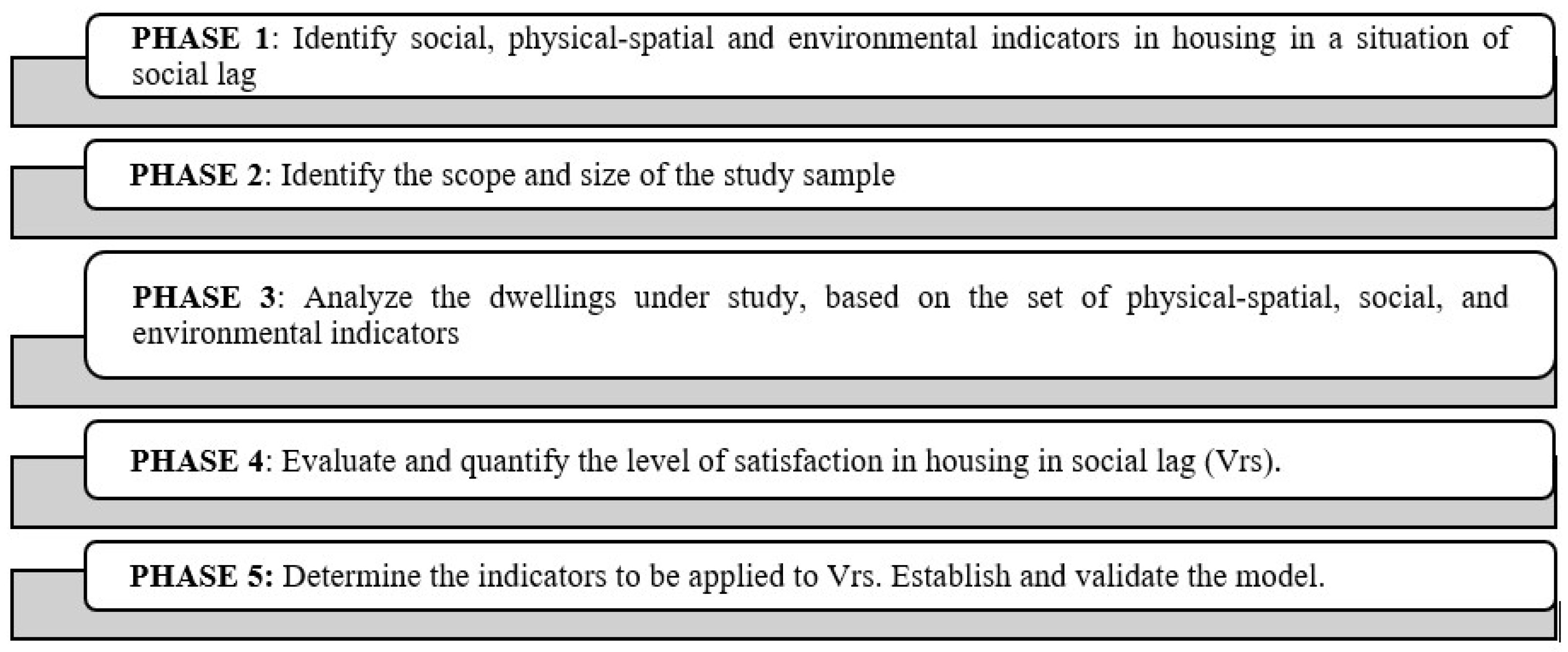 Sustainability 13 11199 g002