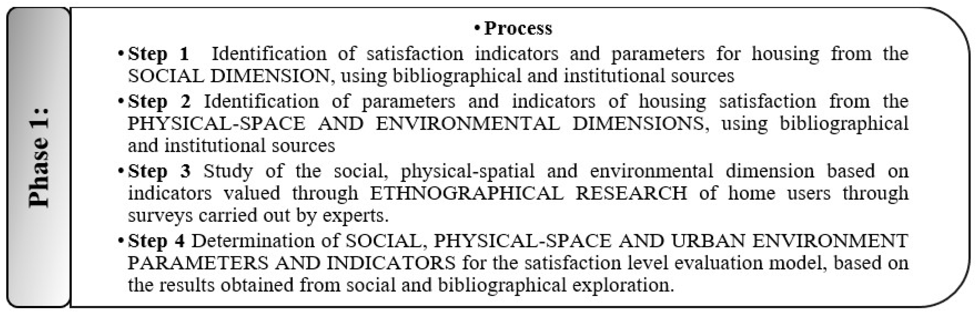 Sustainability 13 11199 g003