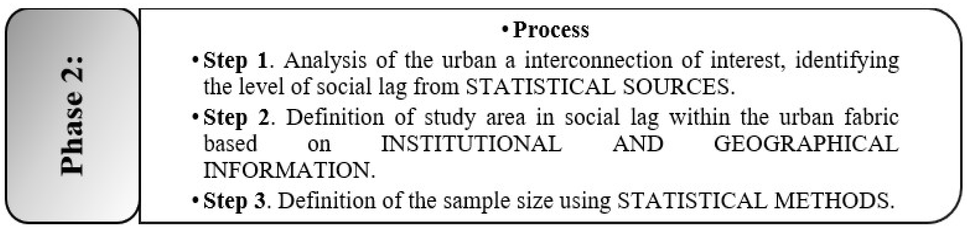 Sustainability 13 11199 g004