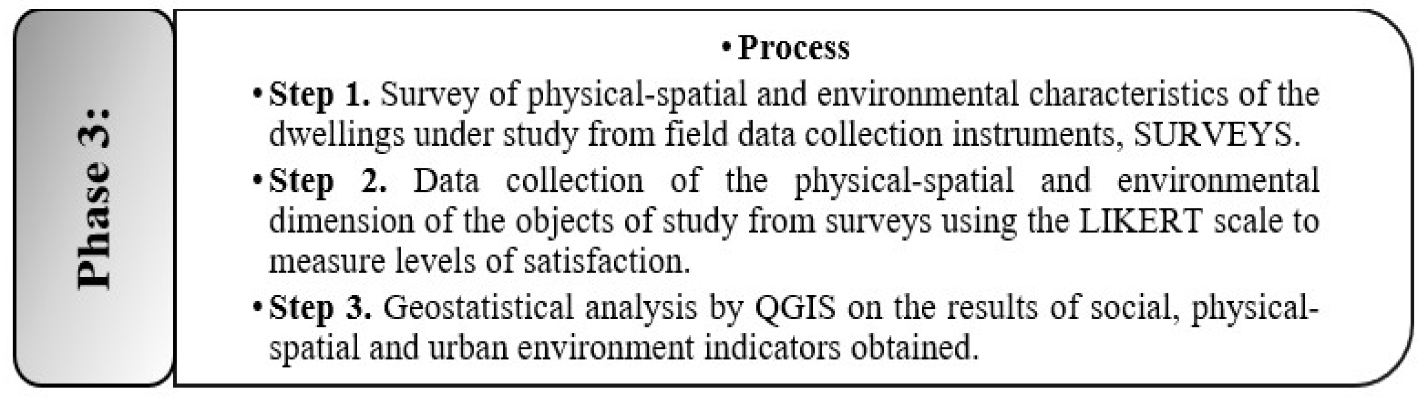 Sustainability 13 11199 g005