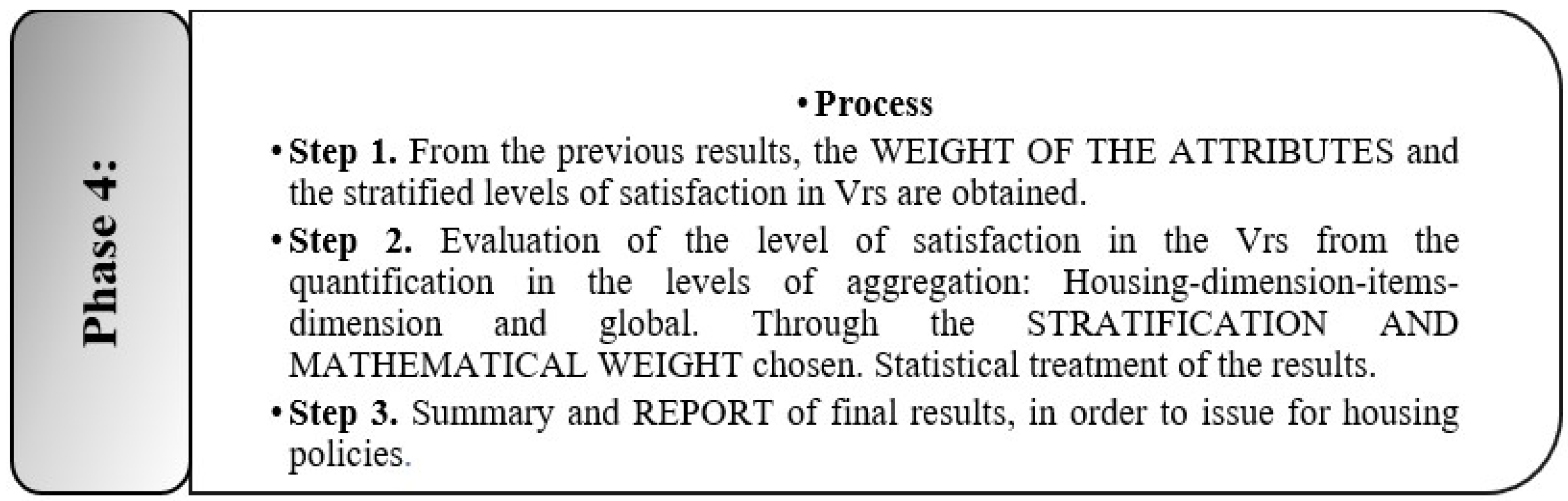 Sustainability 13 11199 g007
