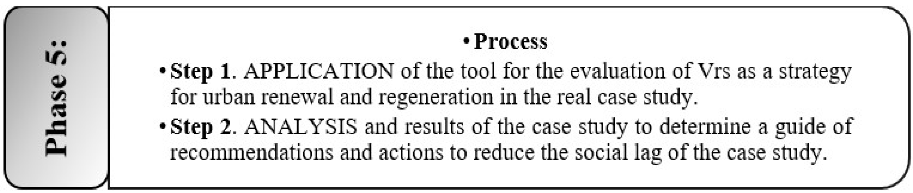 Sustainability 13 11199 g008