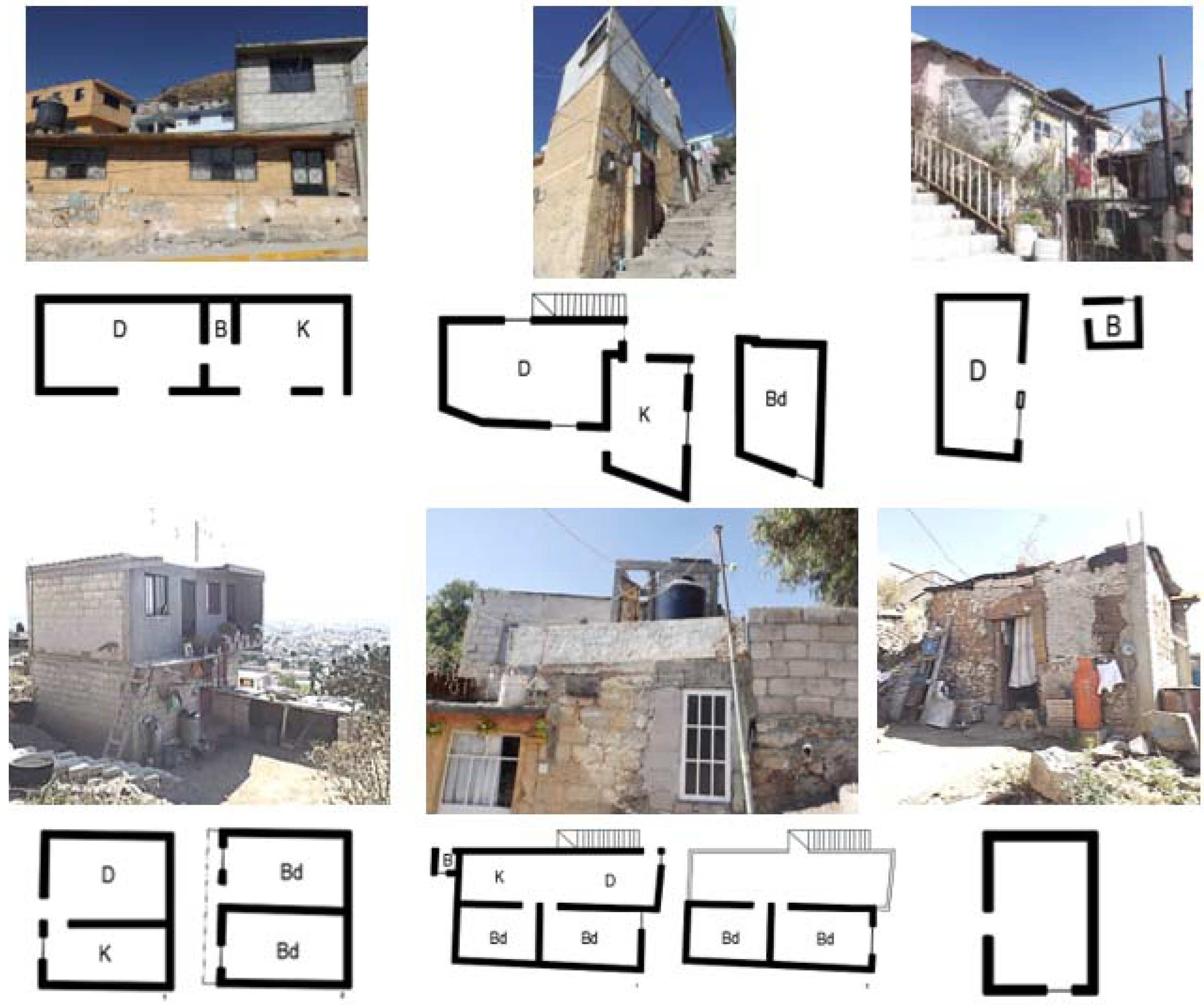 Sustainability 13 11199 g010