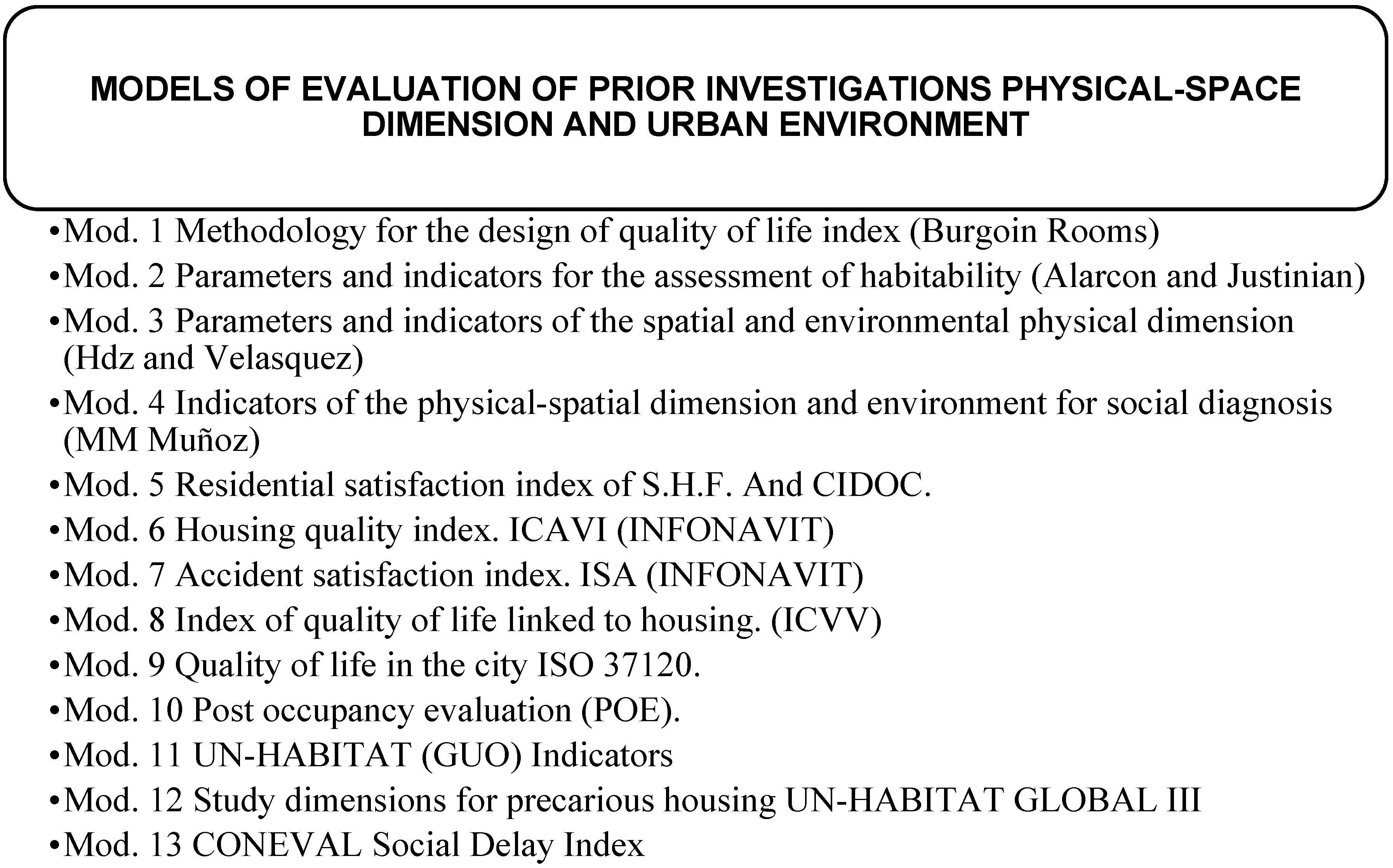 Sustainability 13 11199 i007