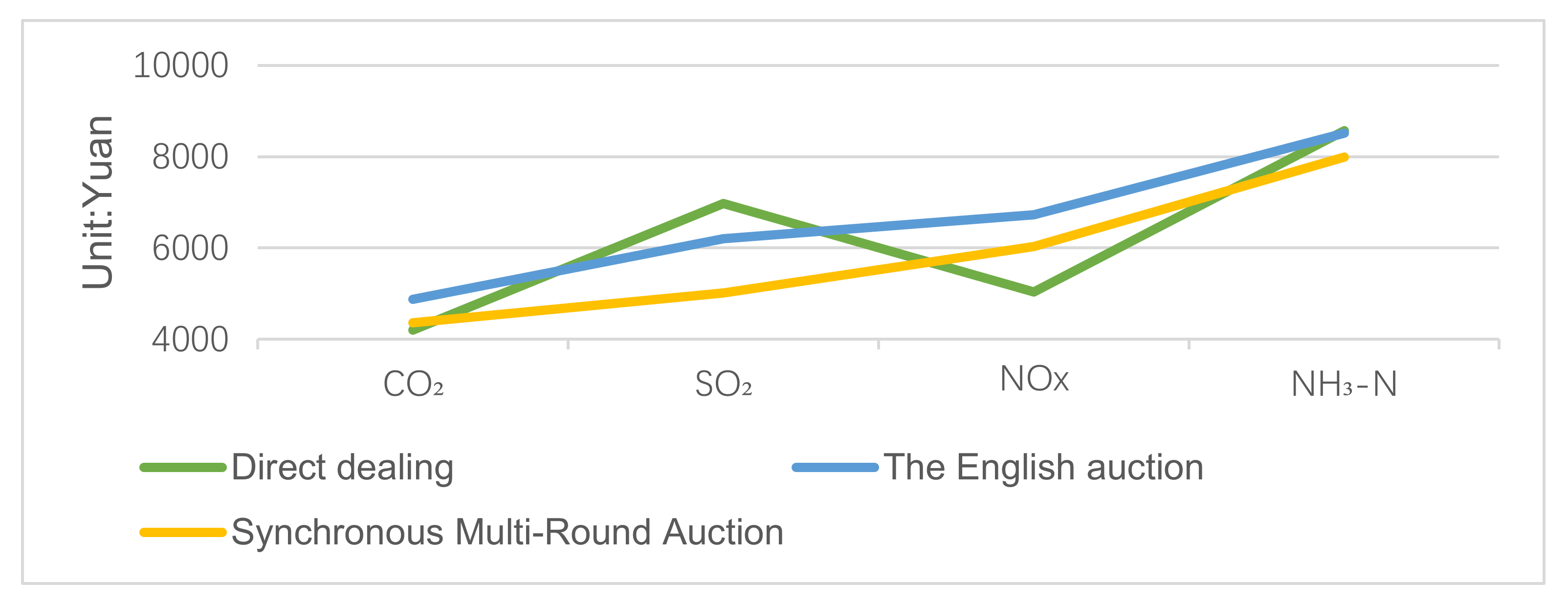 Sustainability 13 11200 g002