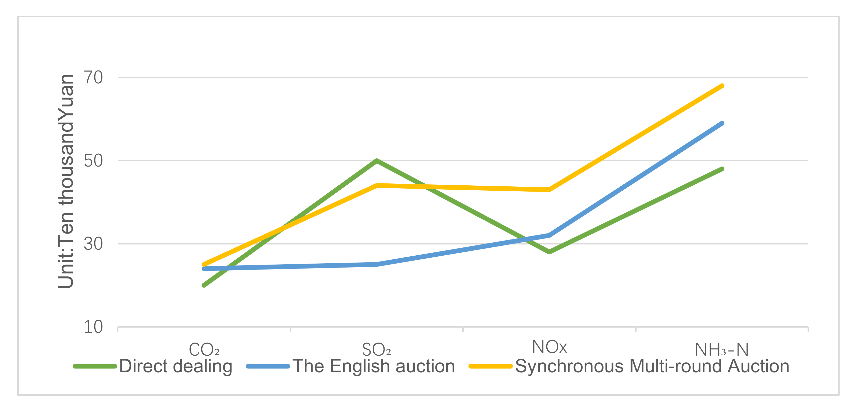 Sustainability 13 11200 g003