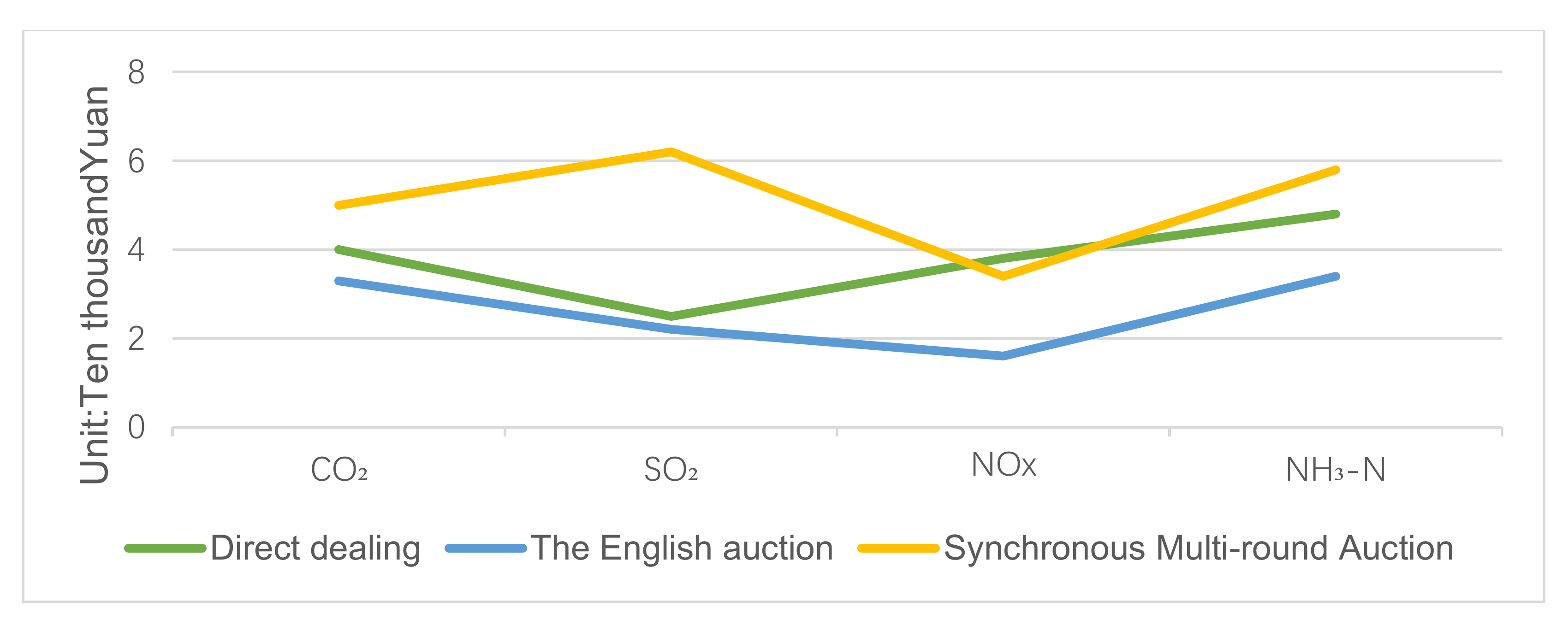 Sustainability 13 11200 g004